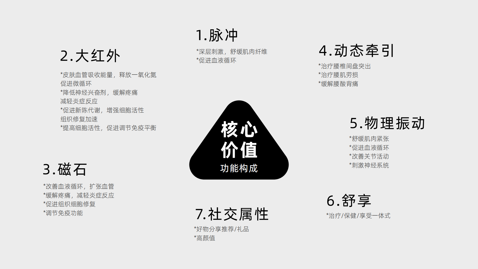 Intelligent health Taiji lumbar massage instrument，