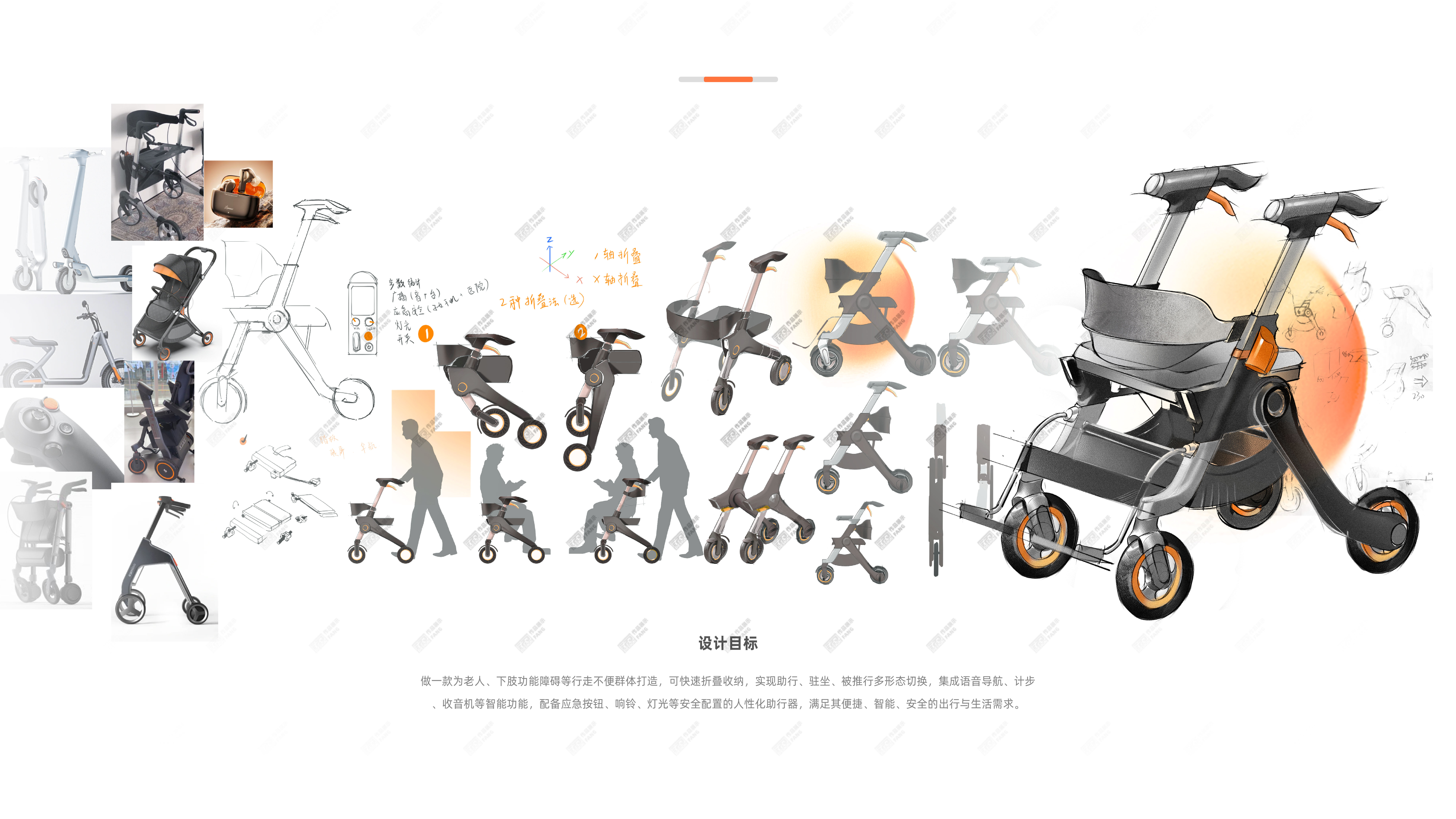 sample reels，job wanted，School recruitment，