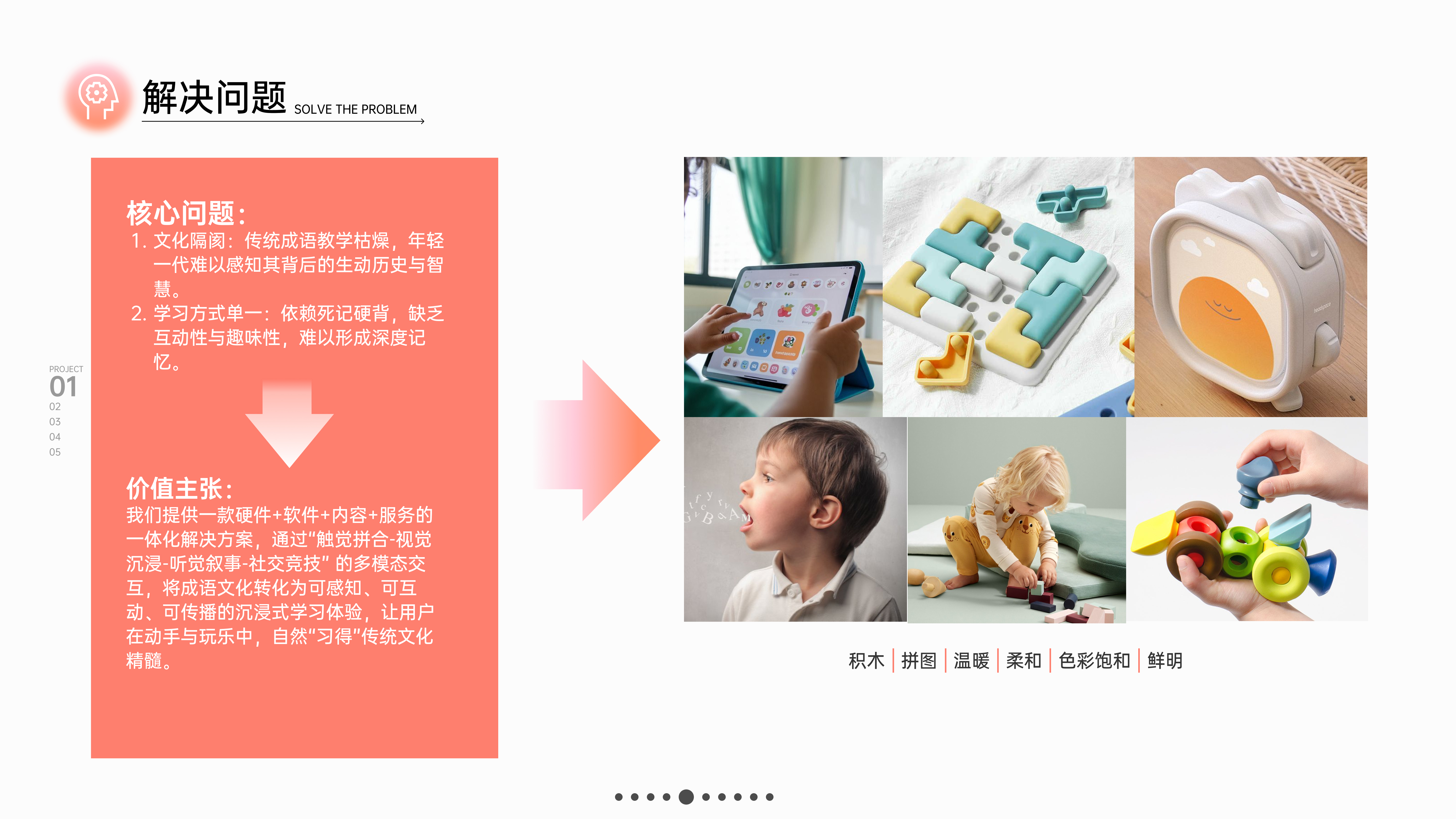 industrial design，sample reels，Ask for Suggestions，