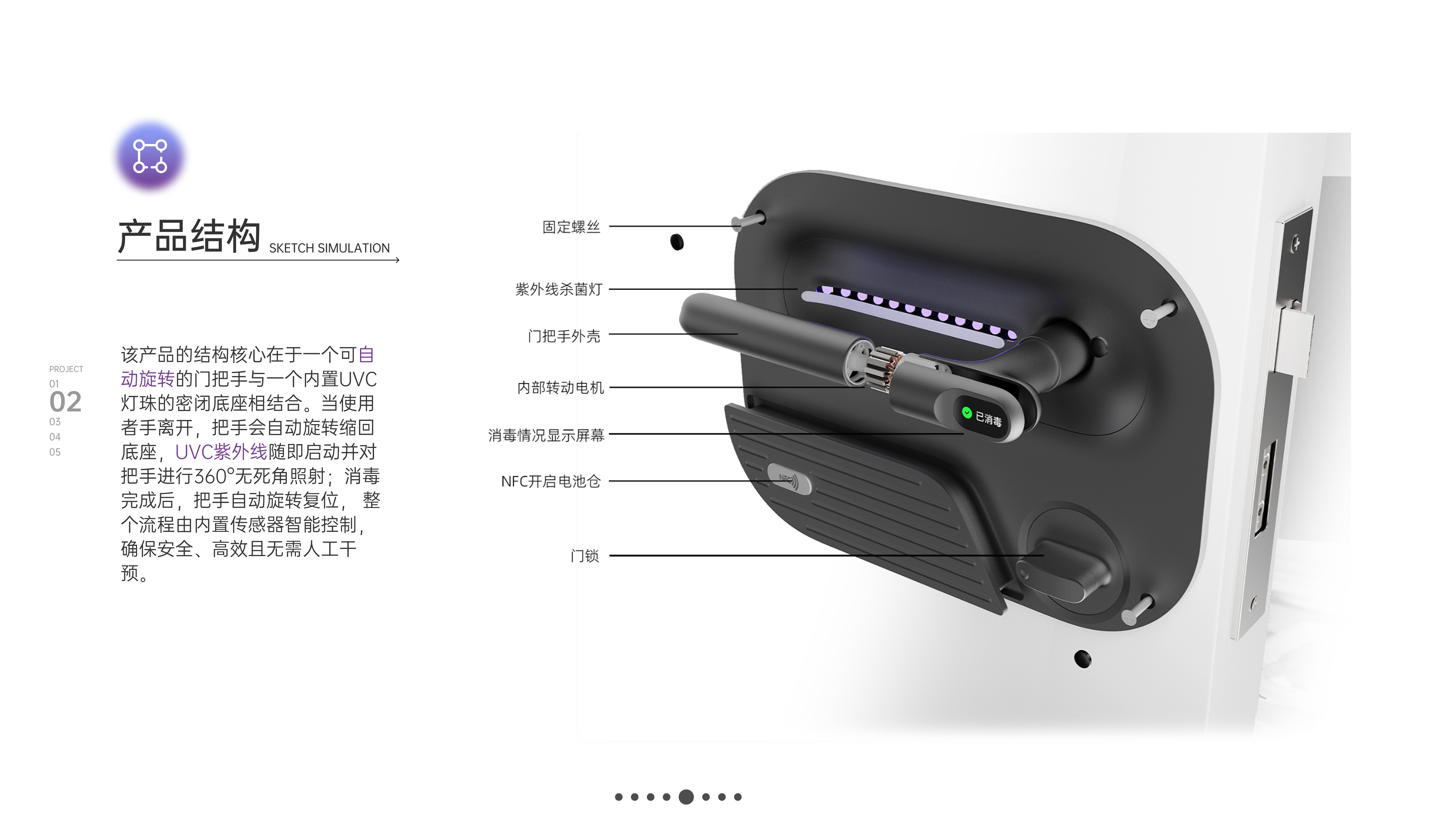 industrial design，sample reels，Ask for Suggestions，