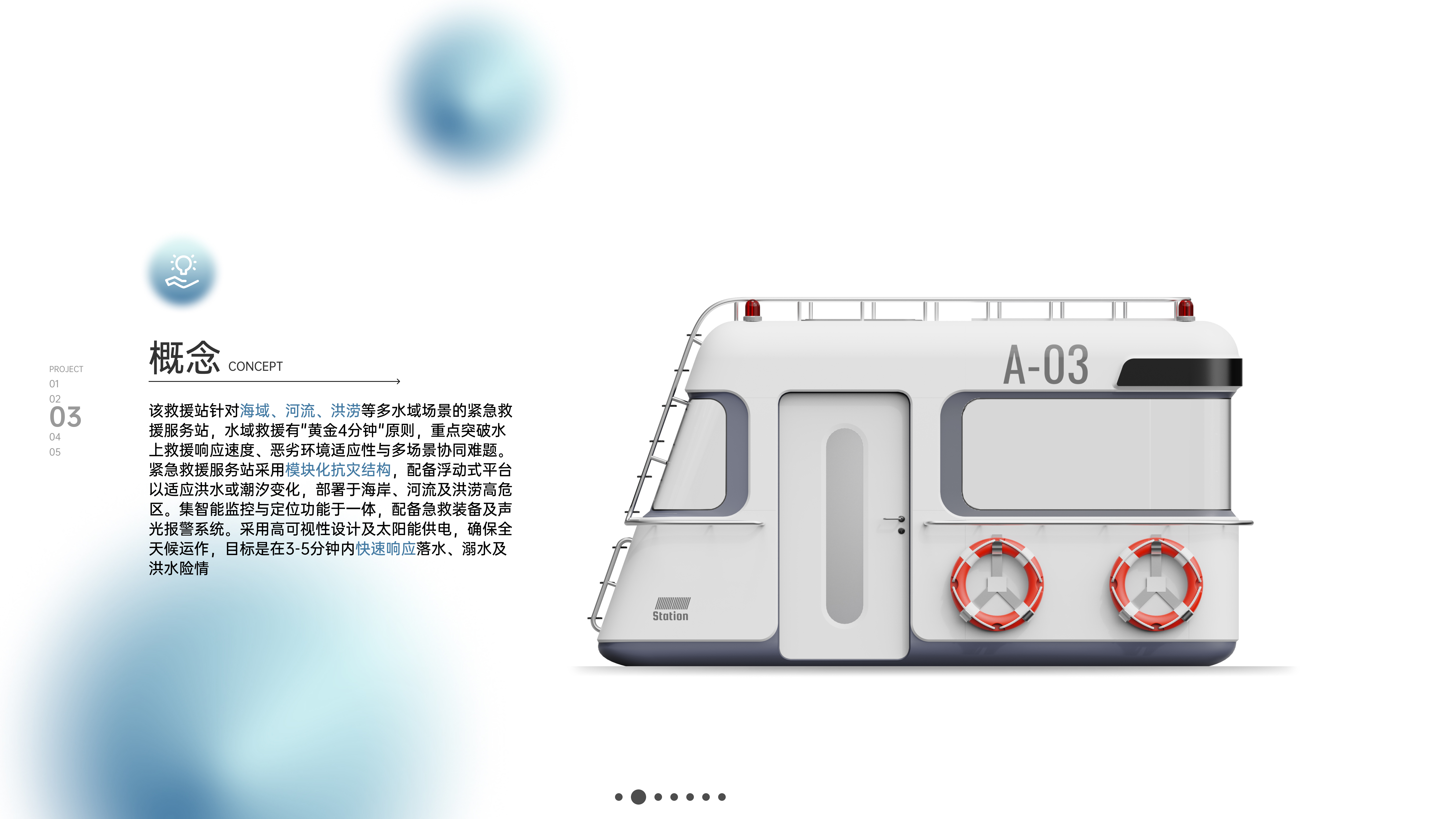 industrial design，sample reels，Ask for Suggestions，