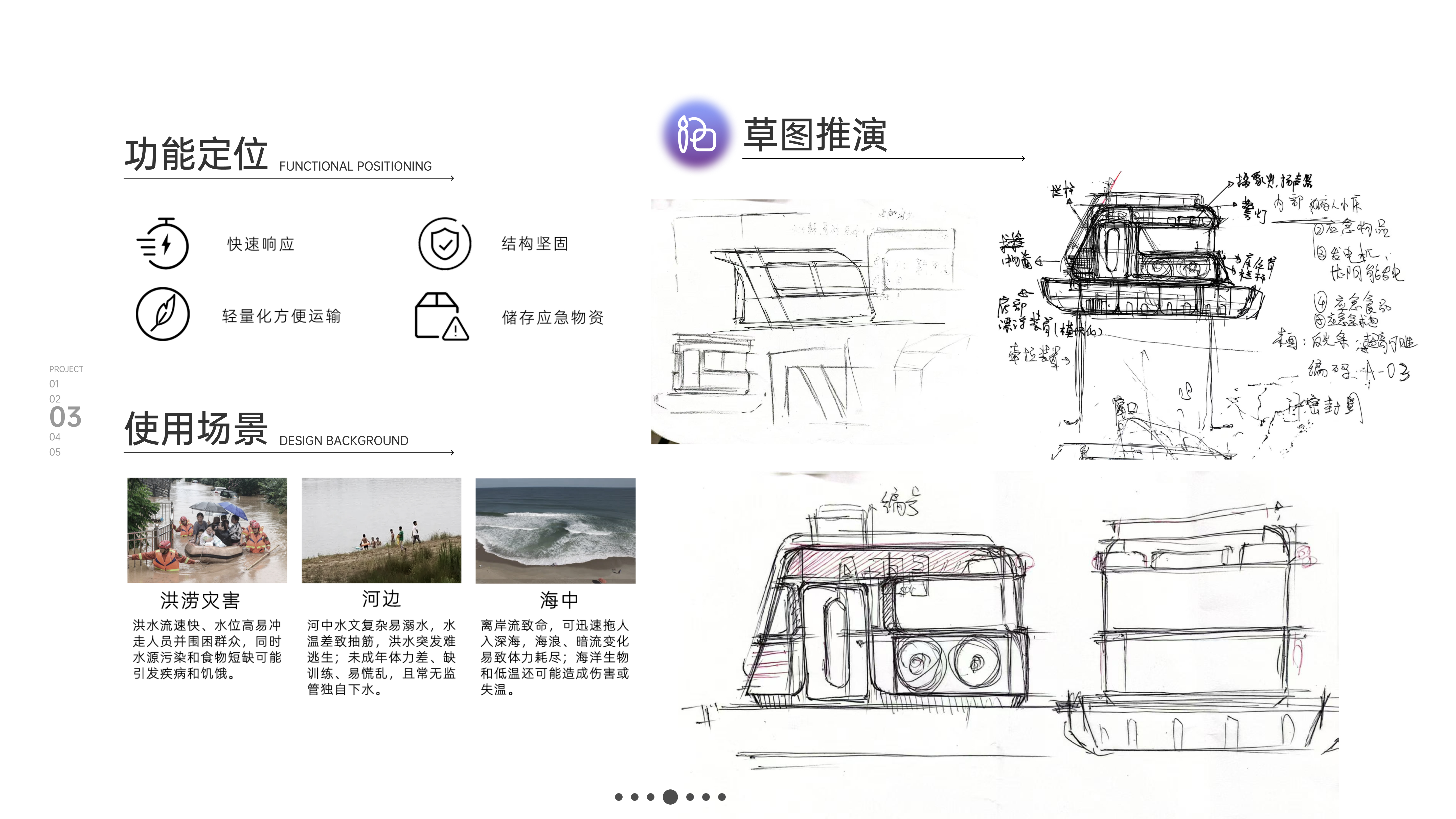 industrial design，sample reels，Ask for Suggestions，