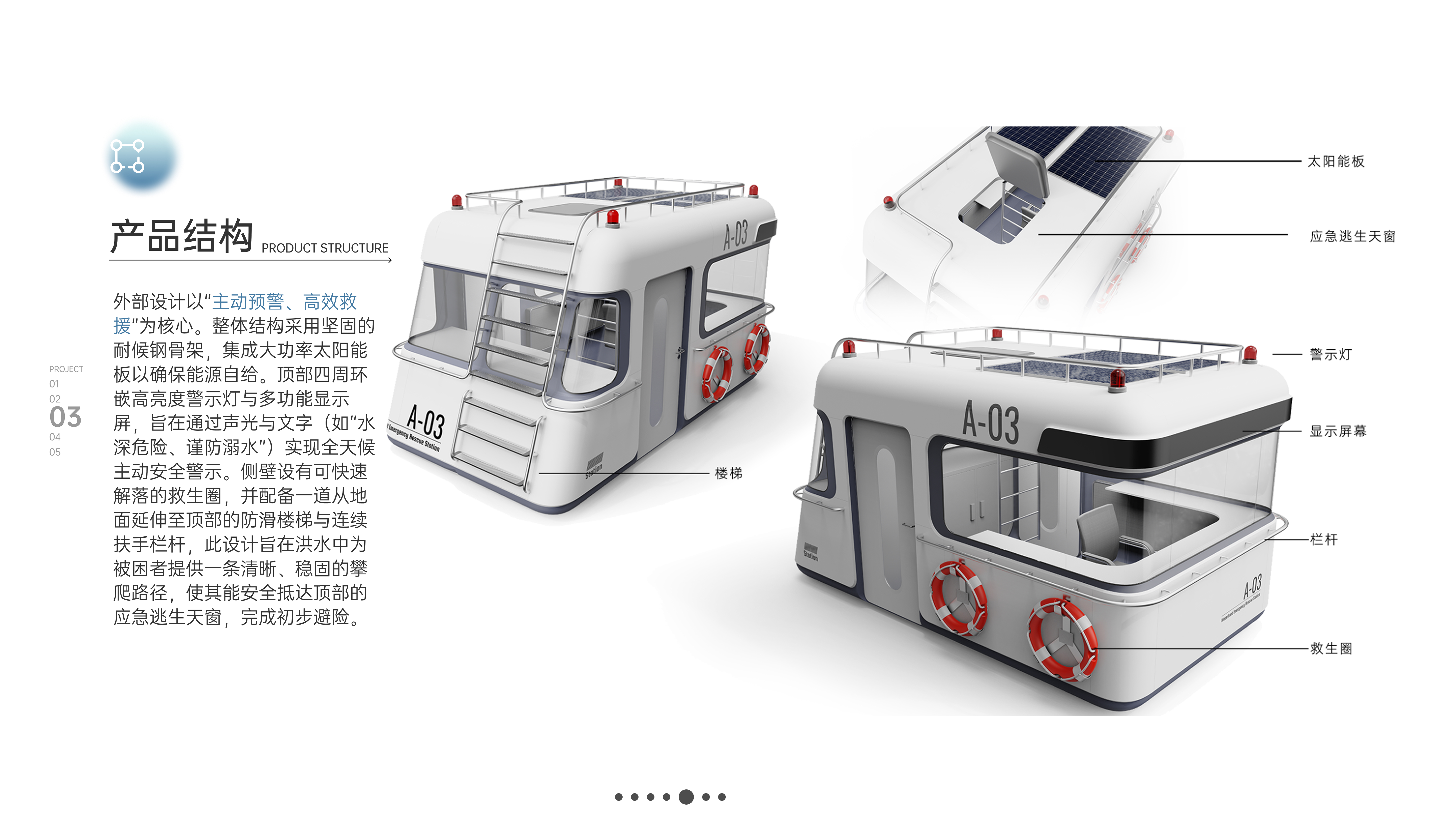 industrial design，sample reels，Ask for Suggestions，