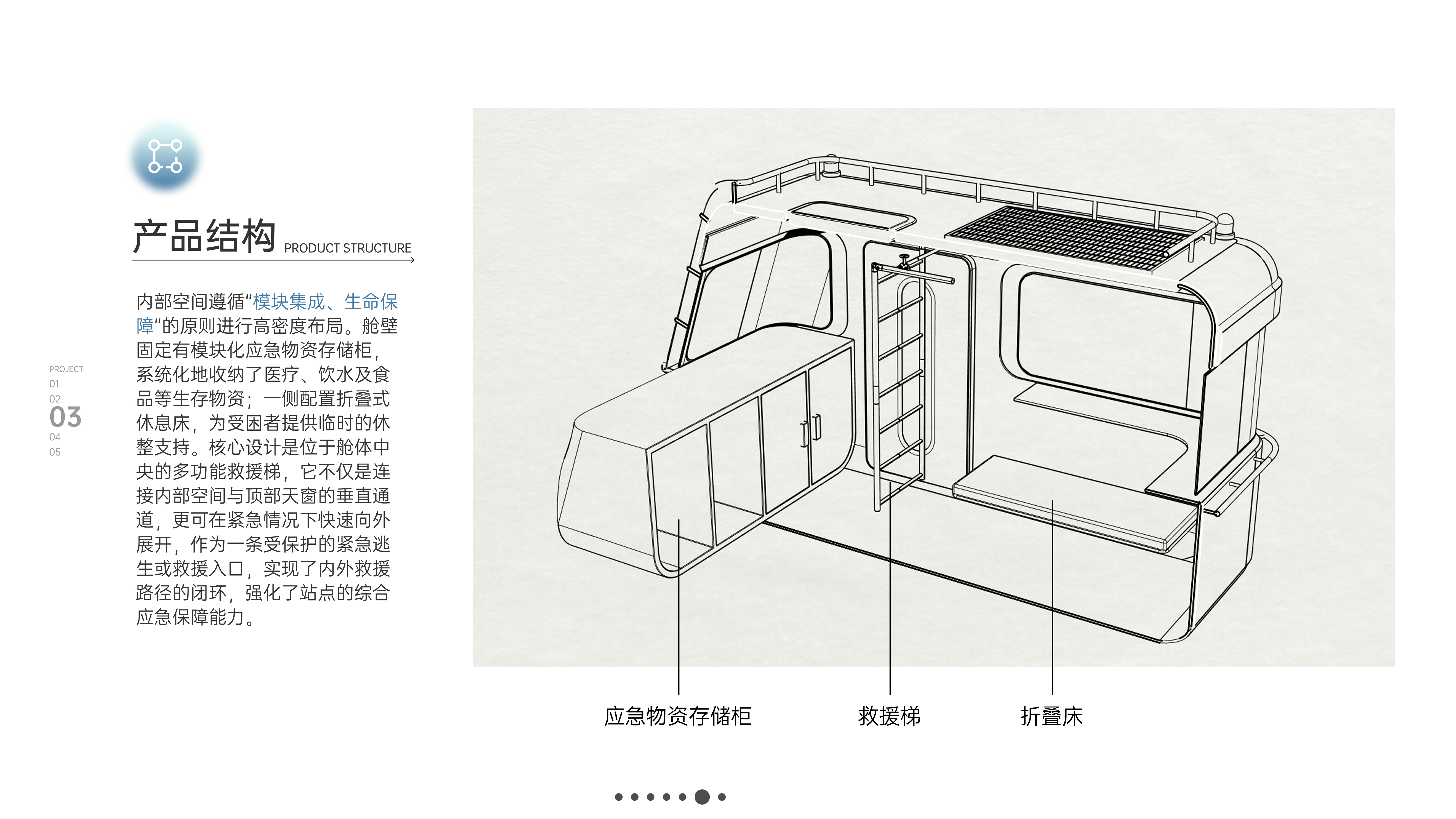 industrial design，sample reels，Ask for Suggestions，