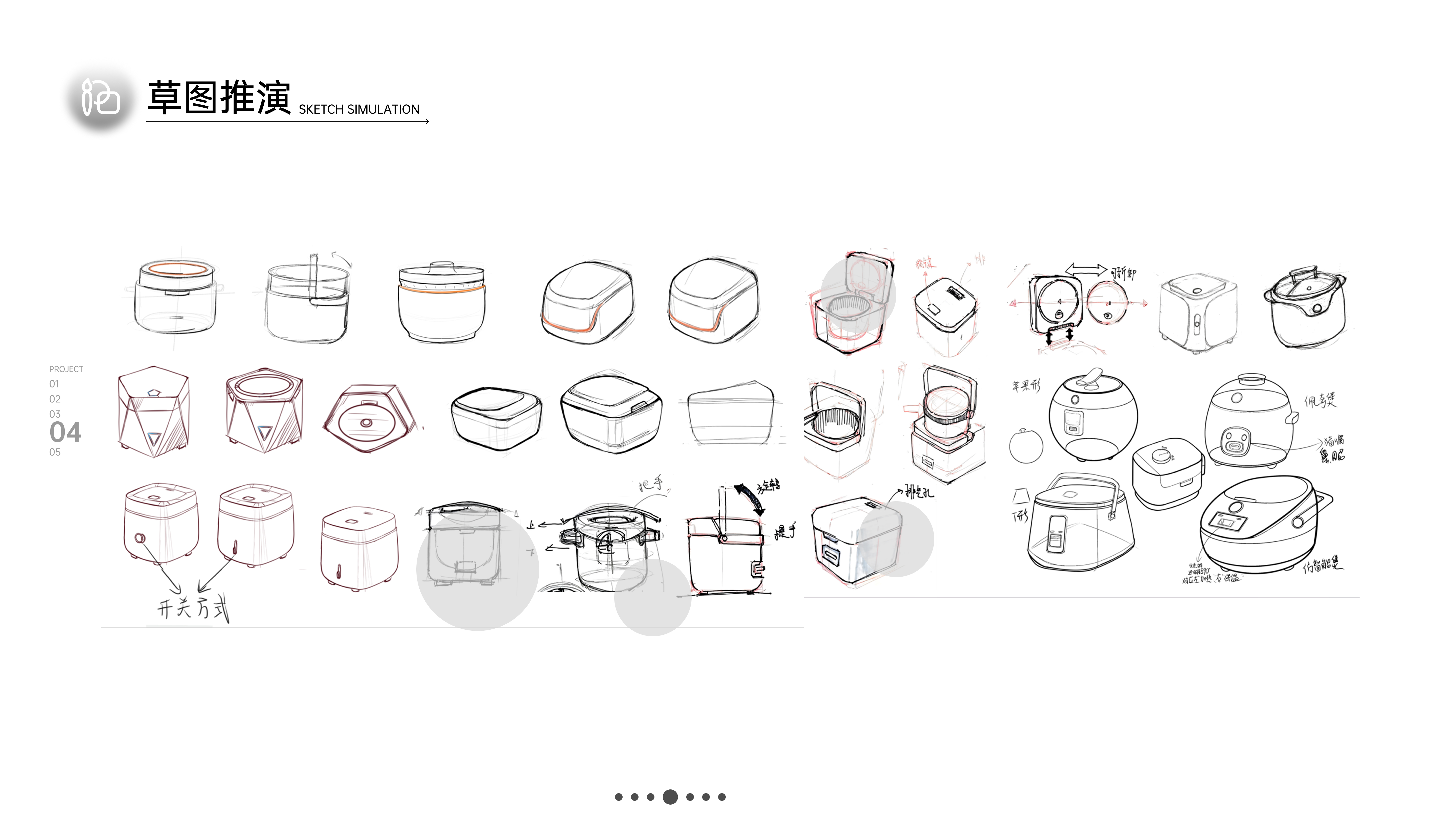 industrial design，sample reels，Ask for Suggestions，