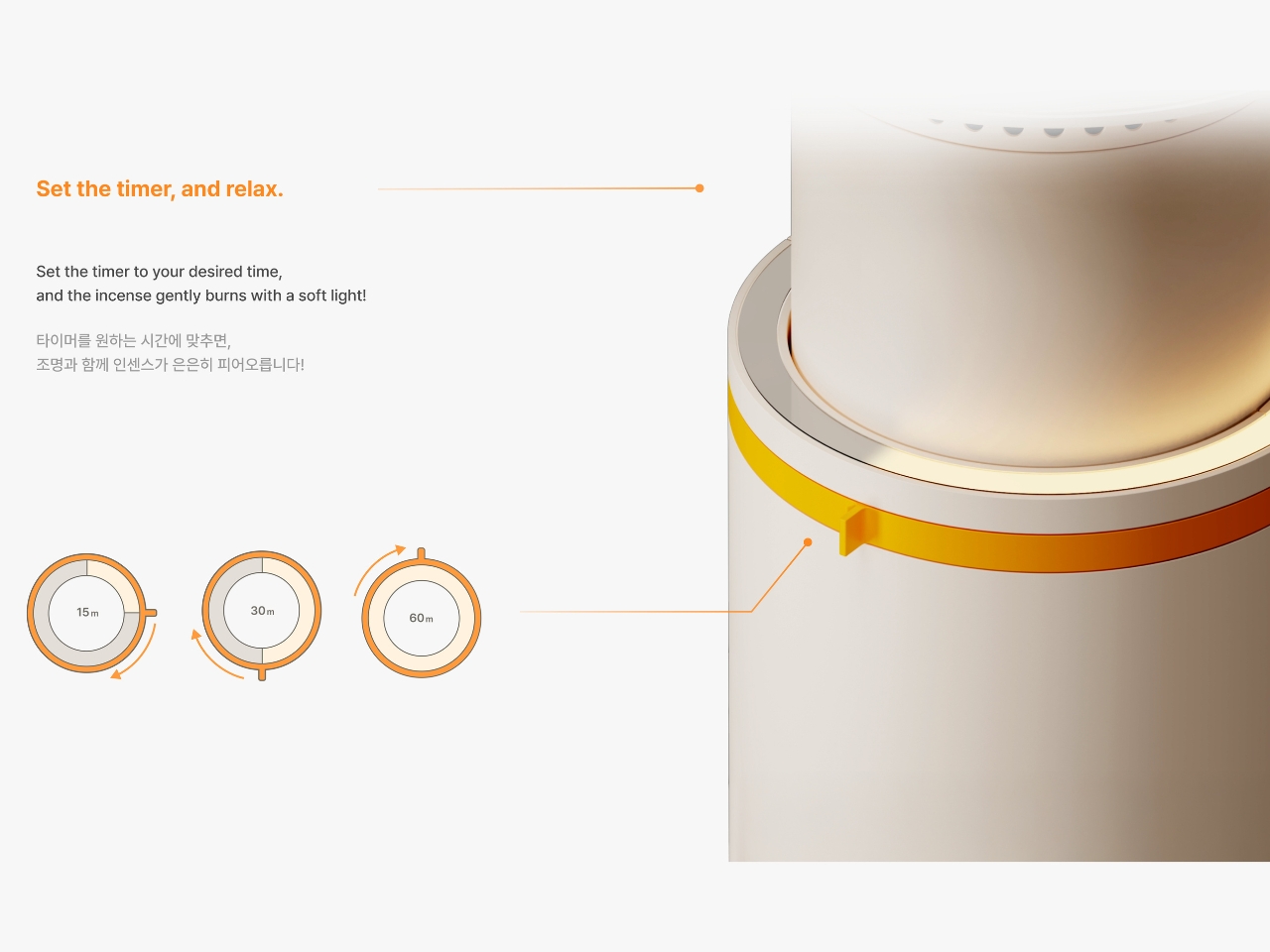 Recov Concept Incense，Environmental Meditation，Ashless Fragrance，ultrasonic，Sustainable design，