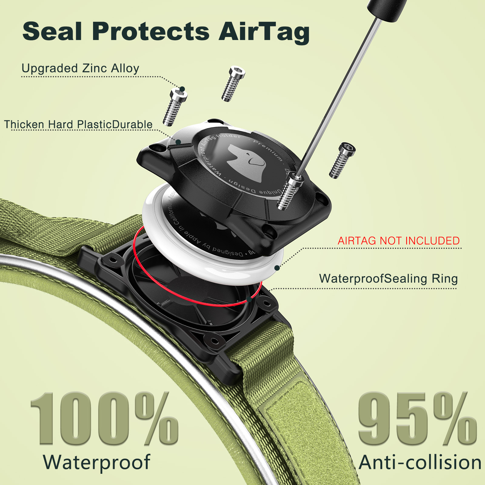 modeling，Render，online retailers，Design，