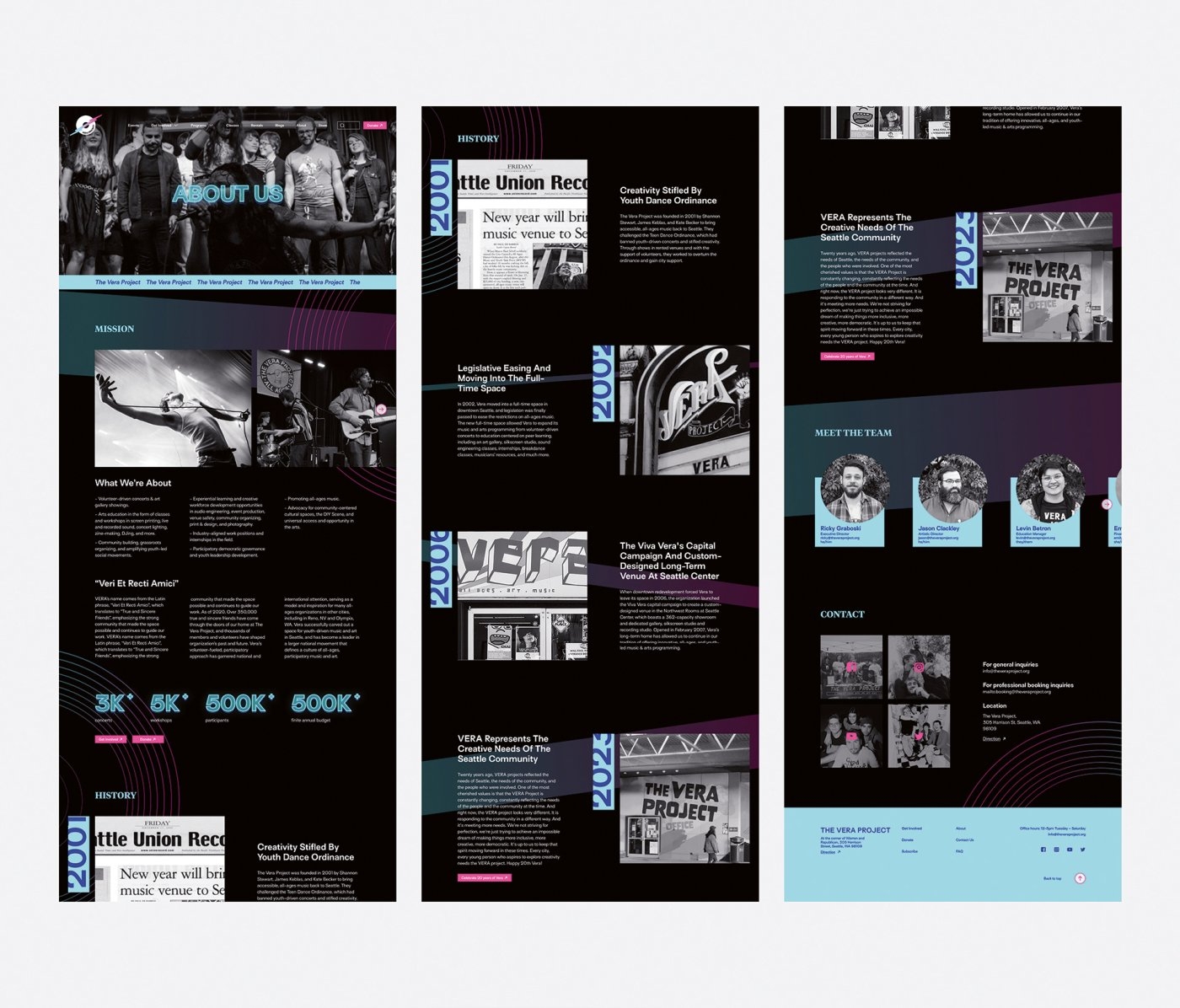 Zhejiang One Point，