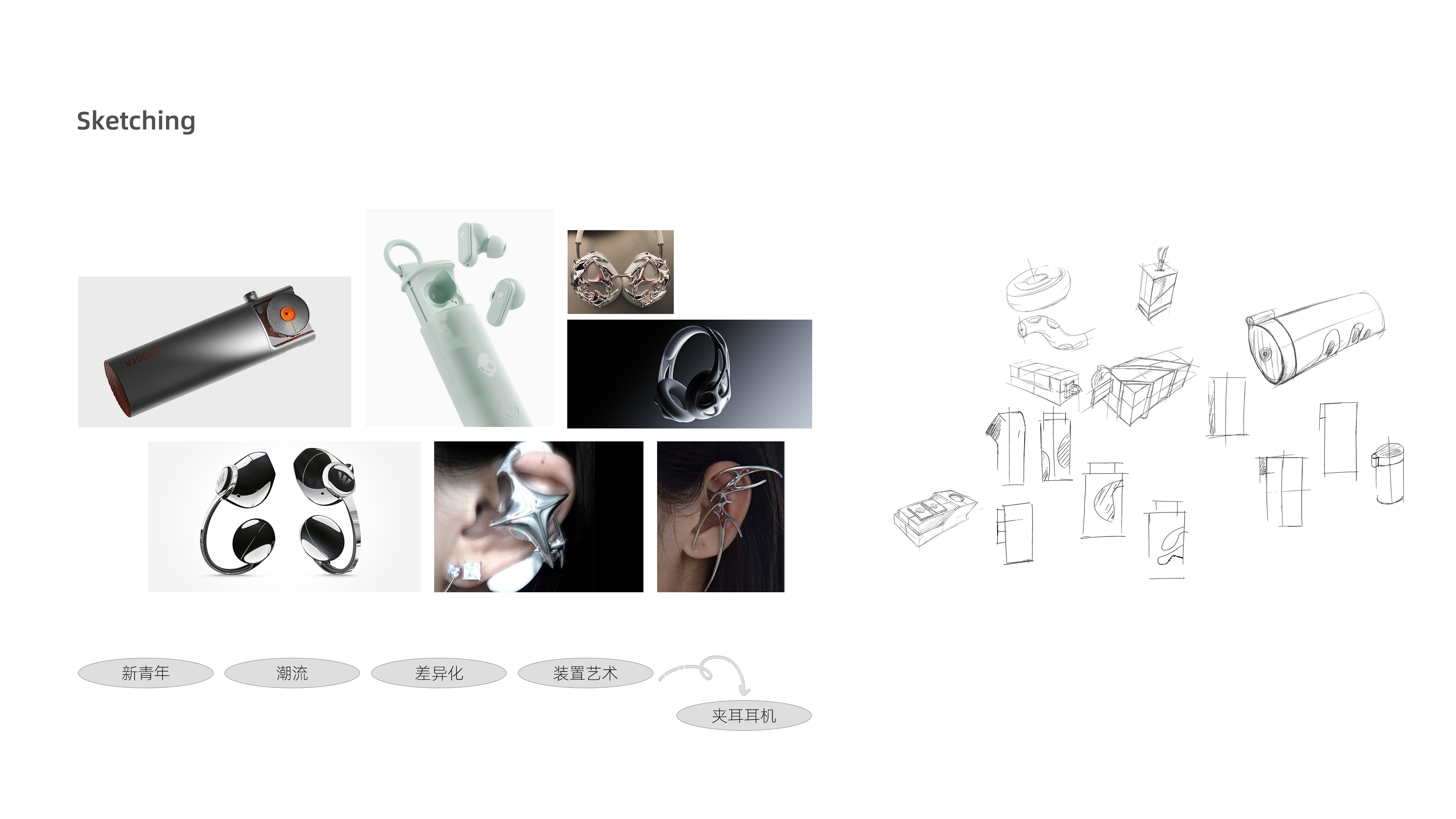 Electronics，sample reels，Job search portfolio，product design，Earphone design，industrial design，Consumer electronics，