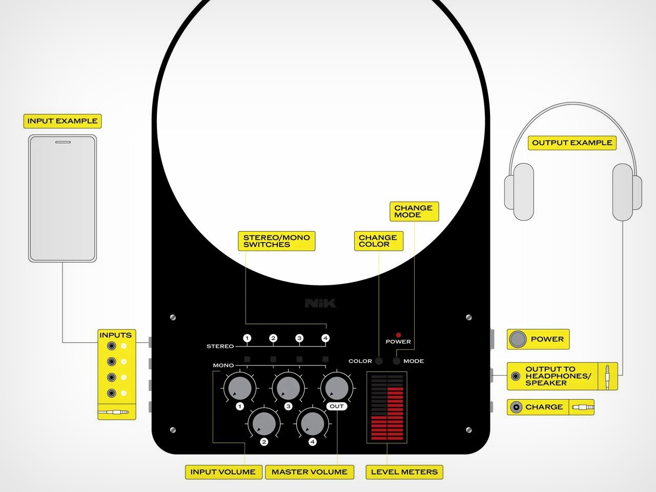 Handbag Speaker，wearable ，Fashion Technology，wireless speaker ，