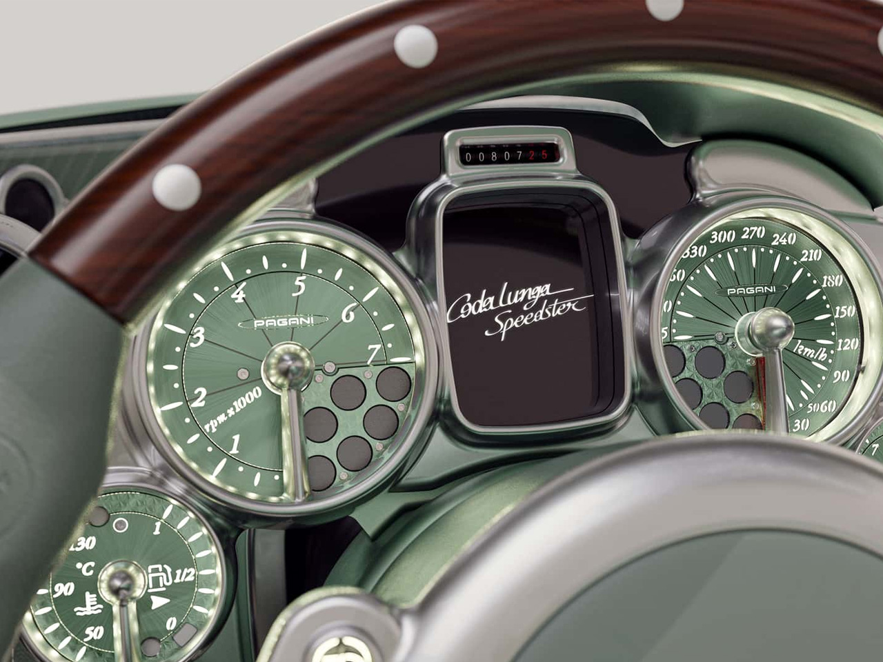 Roadster，Pagans，aerodynamics，Codalunga Speedster，