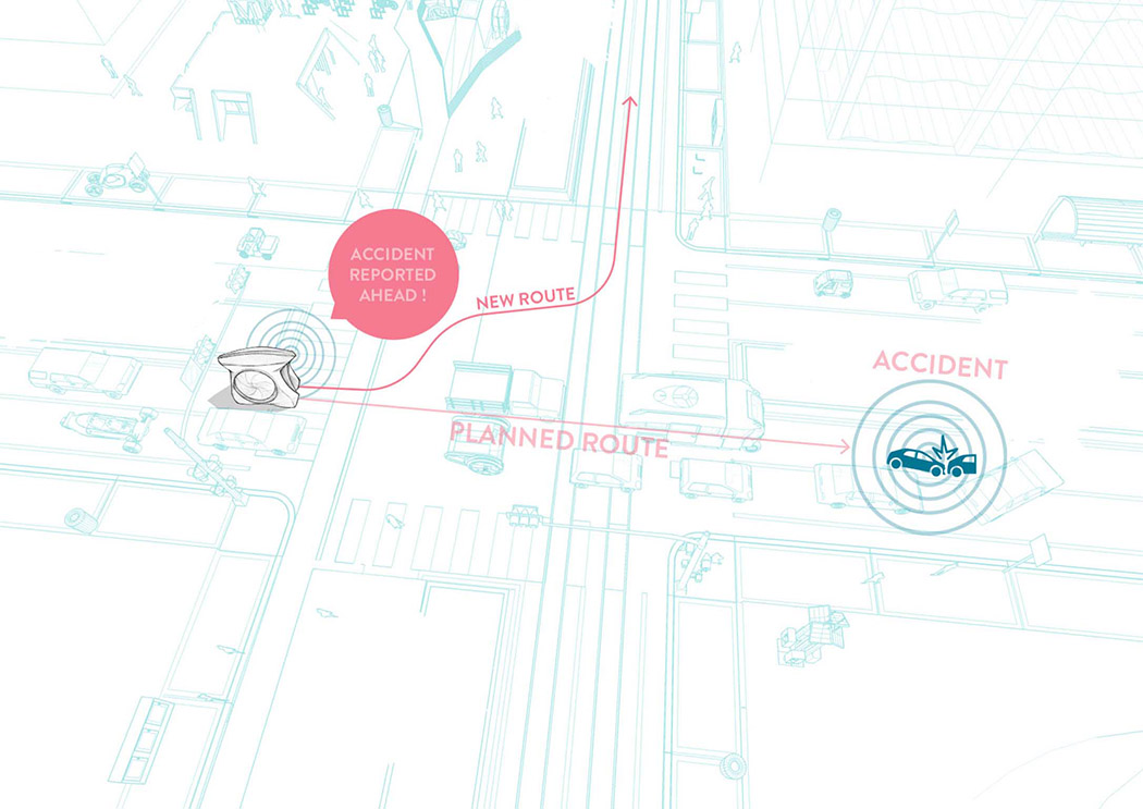 Reprint，concept，automobile，traffic，