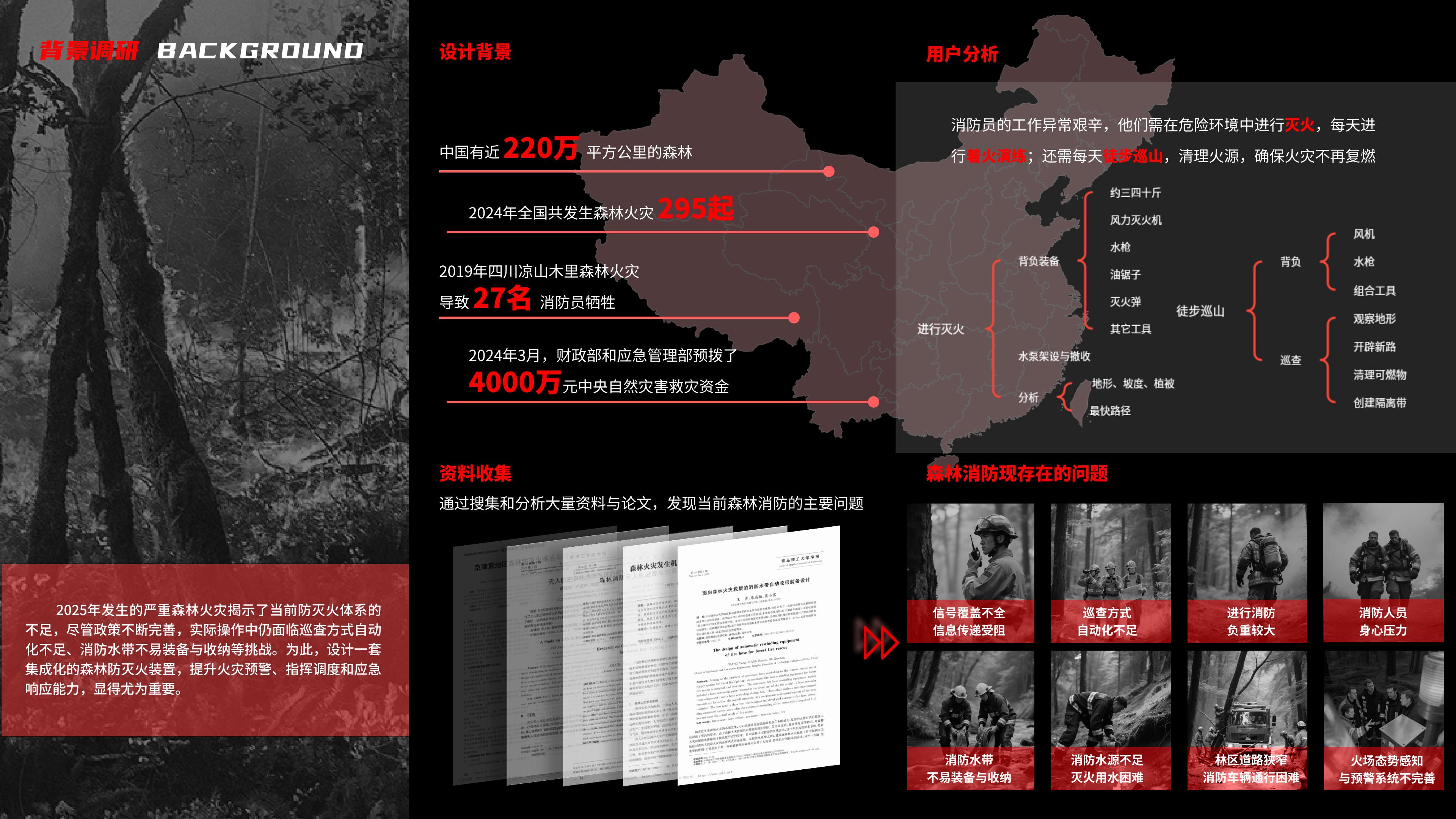 industrial design，product design，Course assignment，Forest Fire Fighting，