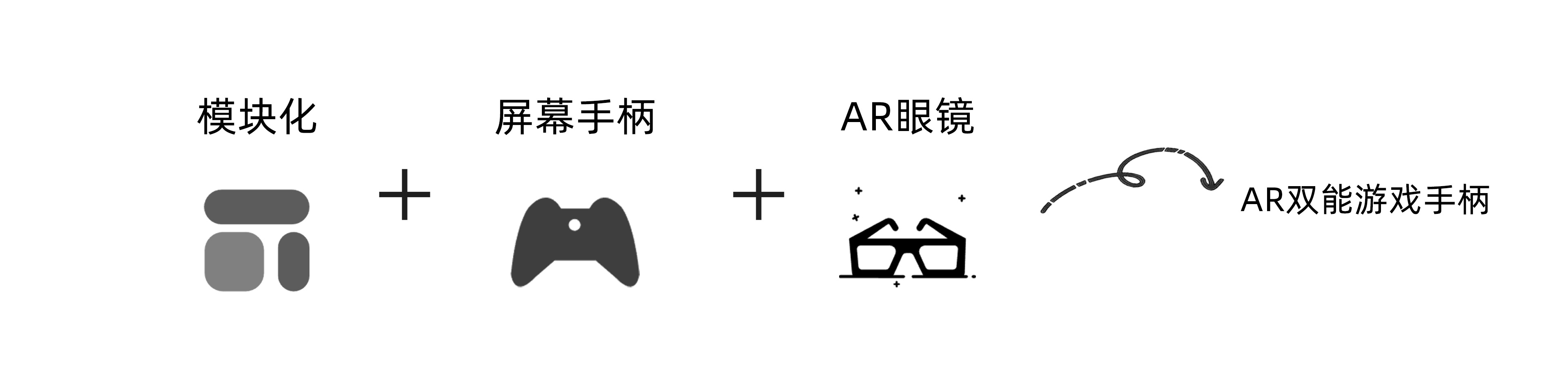 Game handle，Electronics，3c，product design，electronic product，sample reels，Job search portfolio，original，