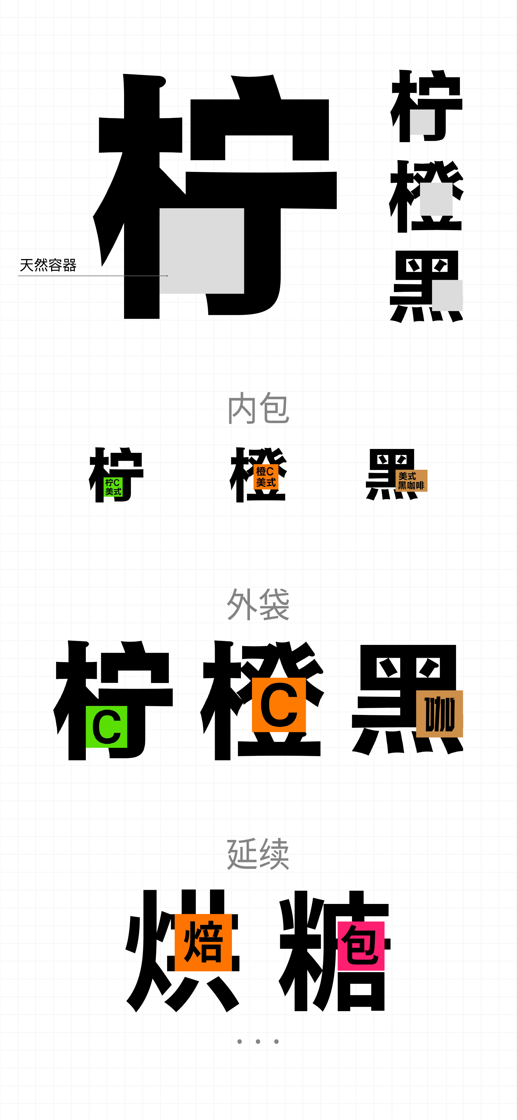 Brand design，packing design，Layout design，Logo design，Extension design，Coffee packaging，Three Squirrels，3D rendering，