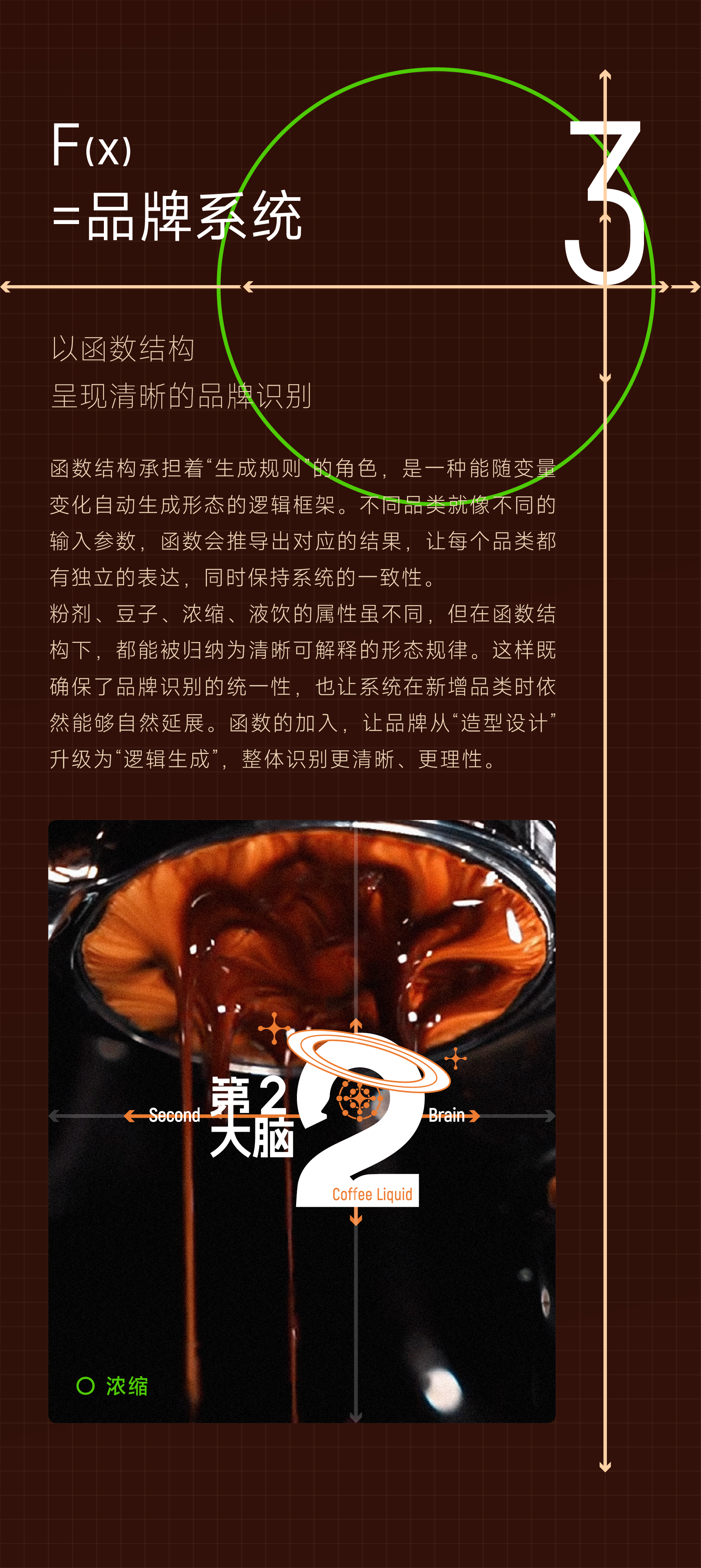 Brand design，packing design，Layout design，Logo design，Extension design，Coffee packaging，Three Squirrels，3D rendering，