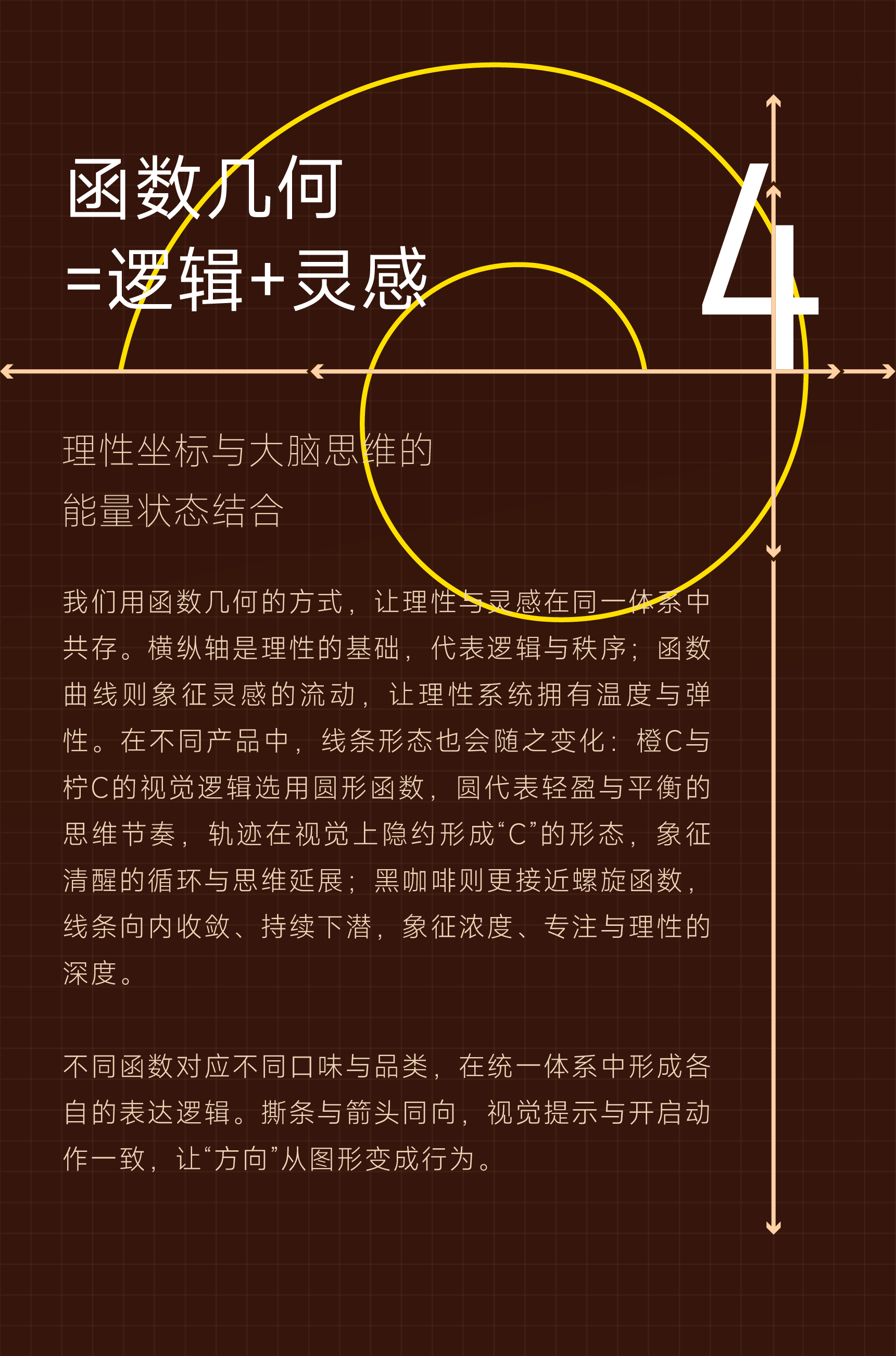 Brand design，packing design，Layout design，Logo design，Extension design，Coffee packaging，Three Squirrels，3D rendering，