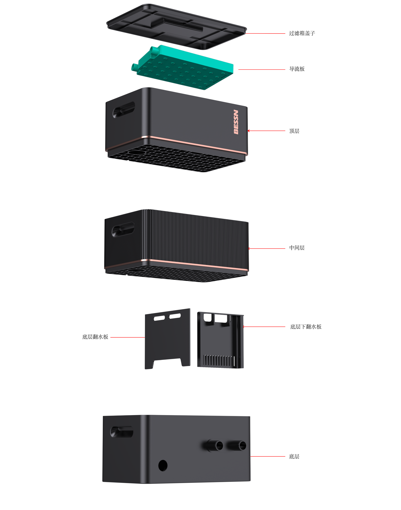 Fish tank filter，Aquarium products，Fish tank filtration，