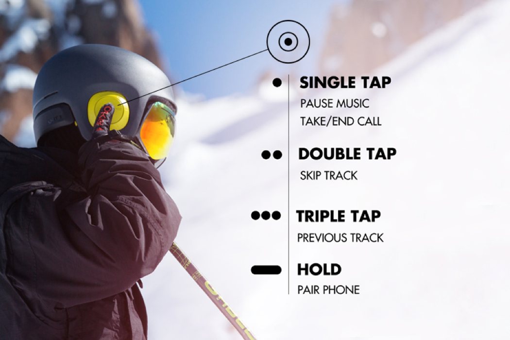 multi-function，Helmet，headset，interactive，SOUNDSHIELD，