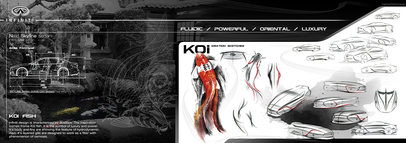 Infiniti，concept，Hand drawn，industrial design，Automobile design，