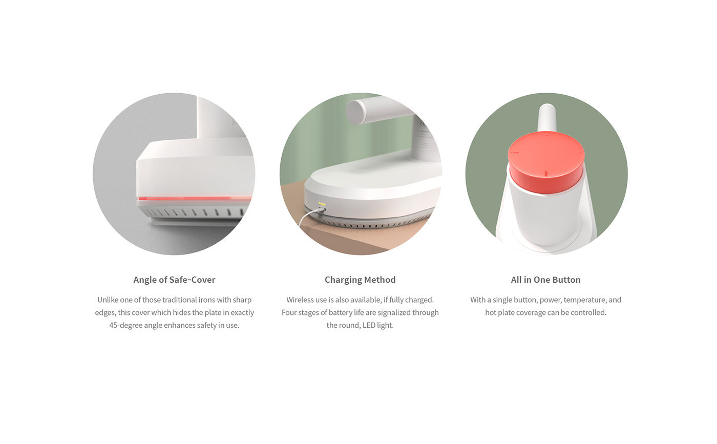 2017 red dot，Pushirone，New electric iron，