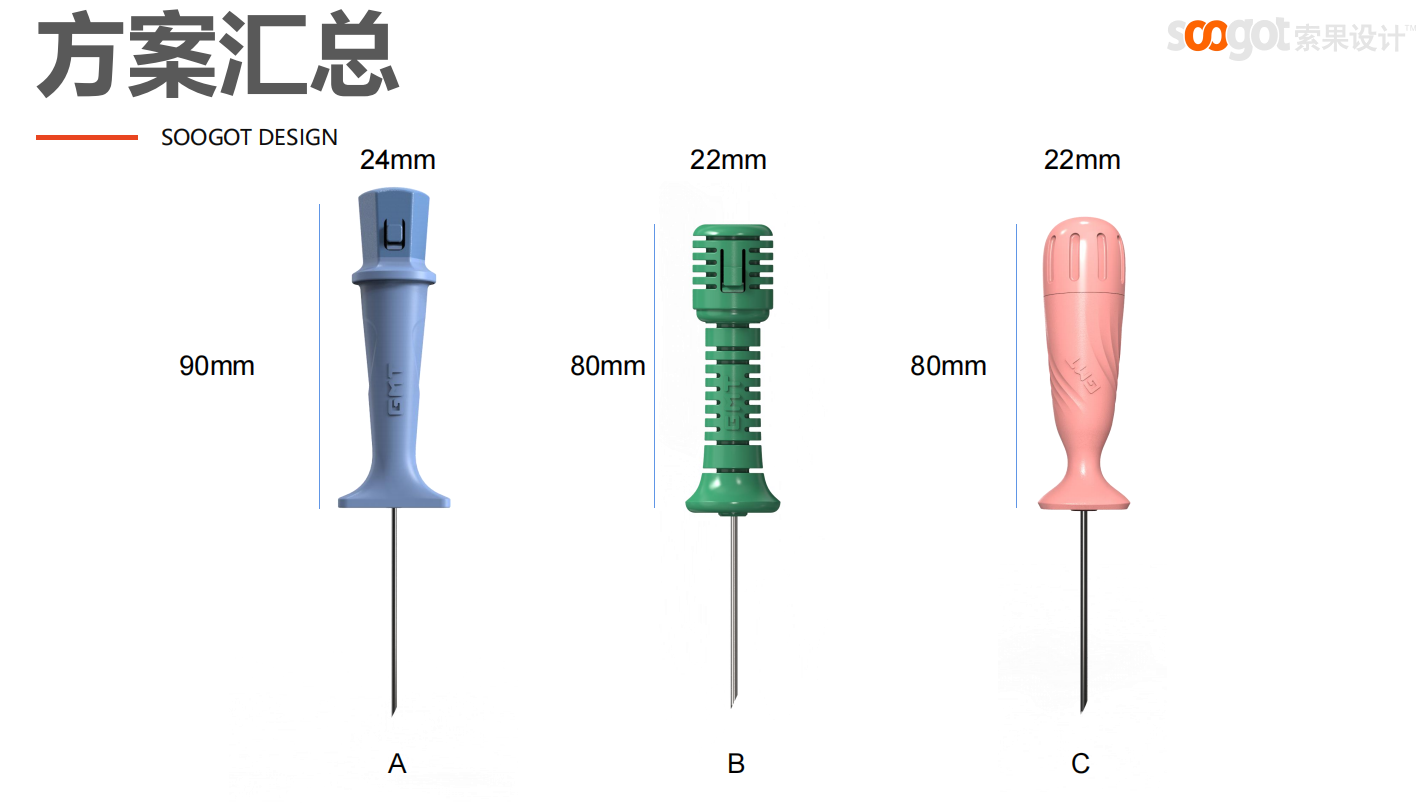 Medical device design，medical care，Appearance design，industrial design，Structural design，Design landing，product design，fruit design，