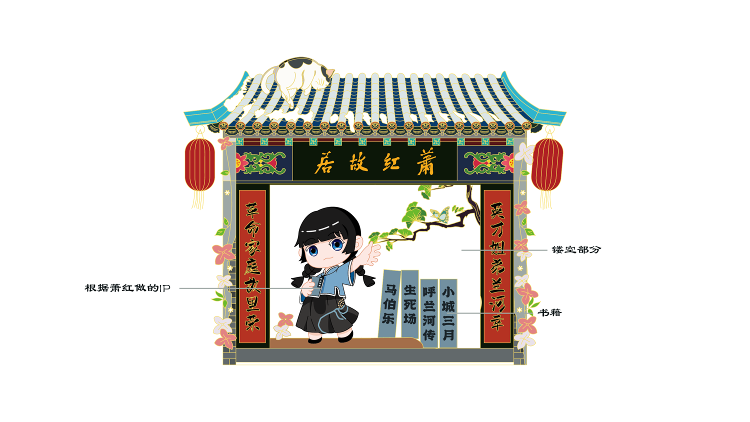 Cultural and creative design，refrigerator magnet，Hulan，Former Residence of Xiao Hong，Harbin，