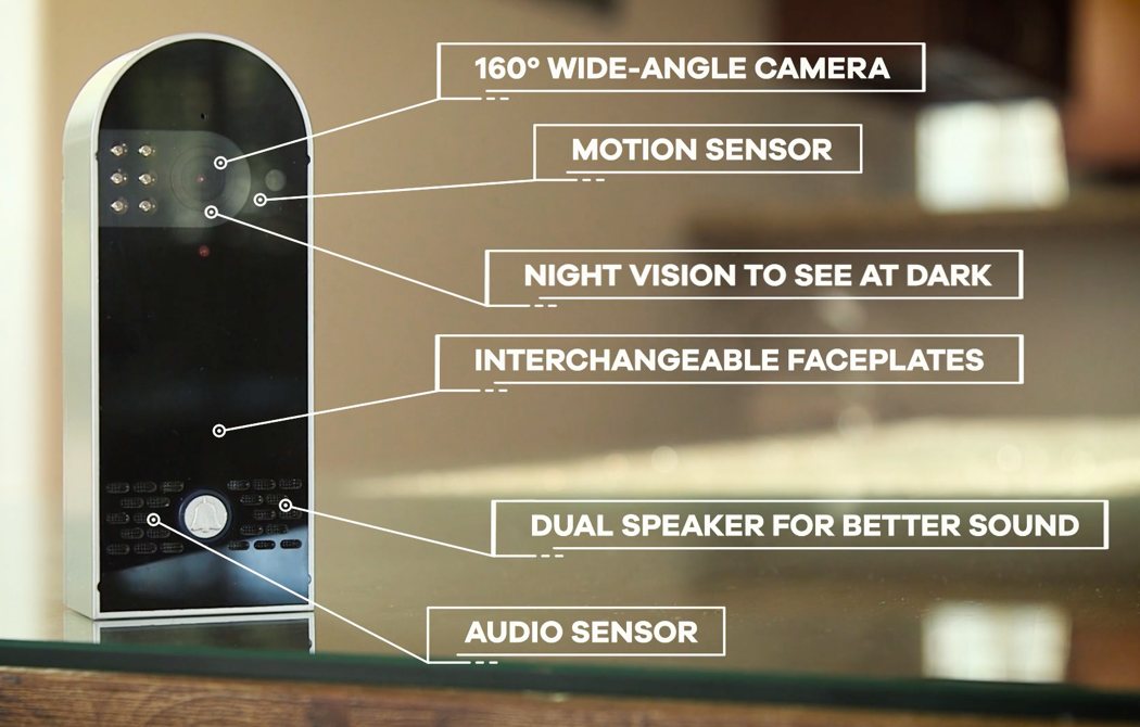 doorbell，video，Intelligent products，