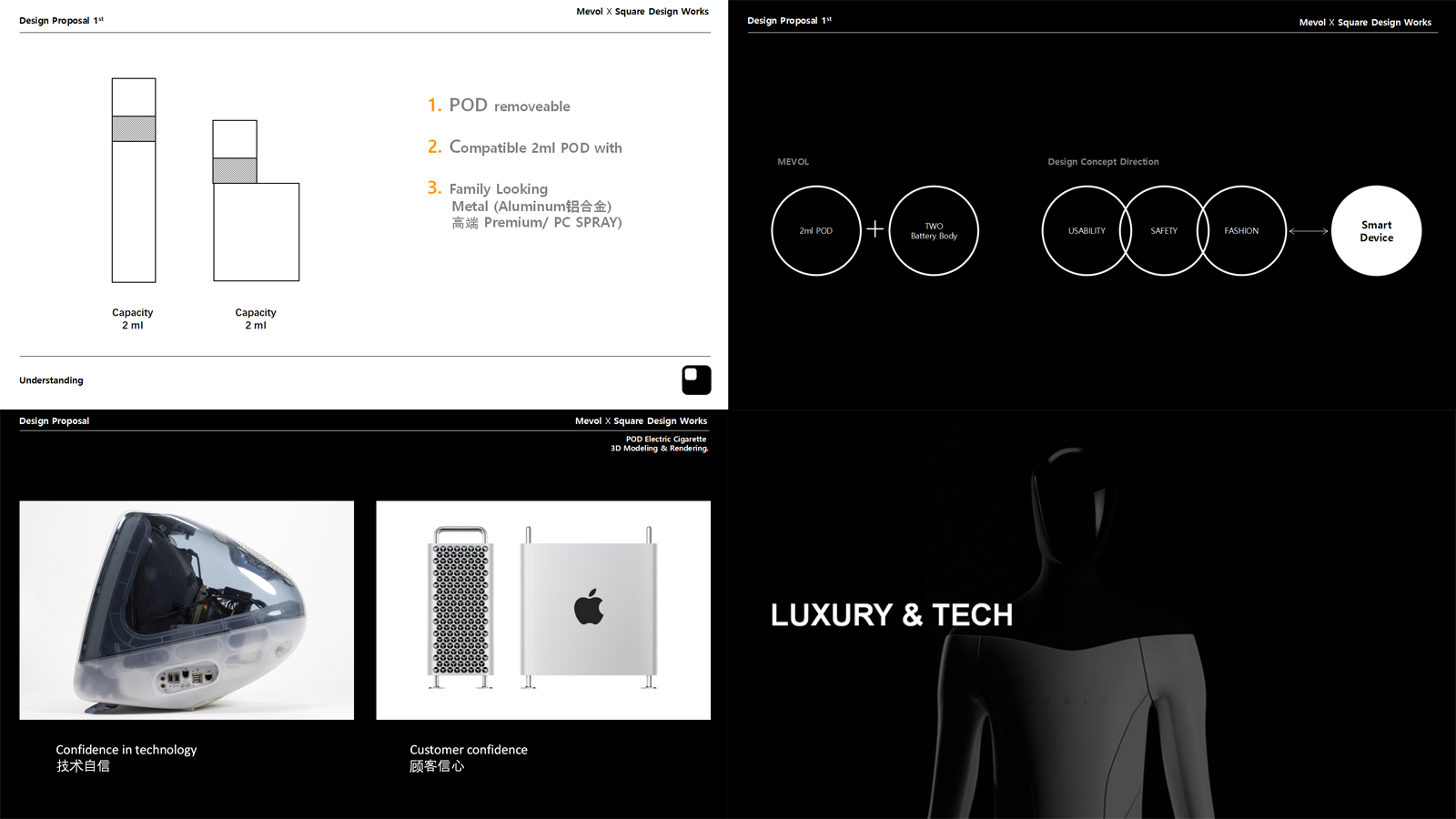 electronic cigarette，Mevol，m me.，ultra，Cigarette，