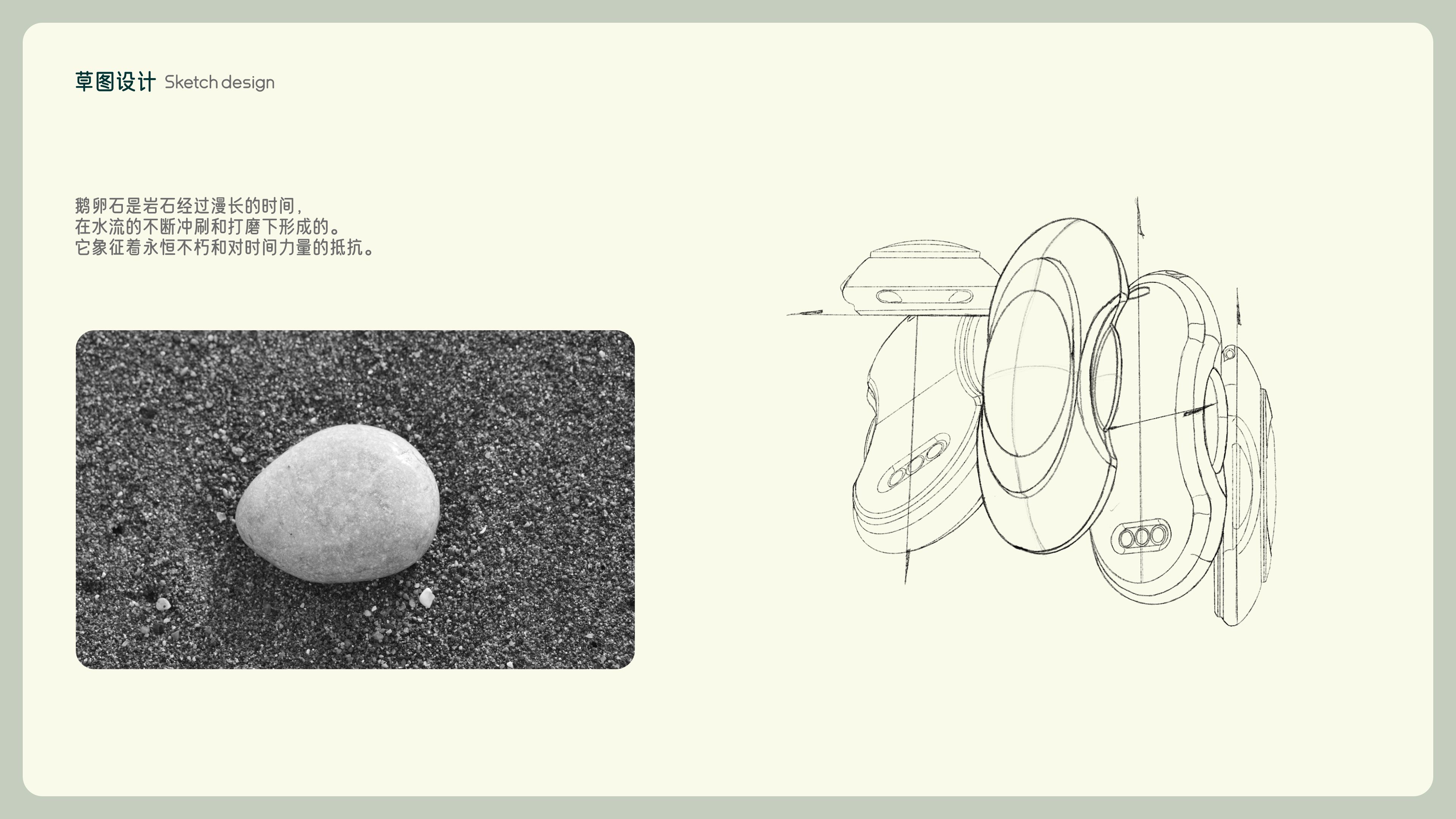 conceptual design，Digital message，