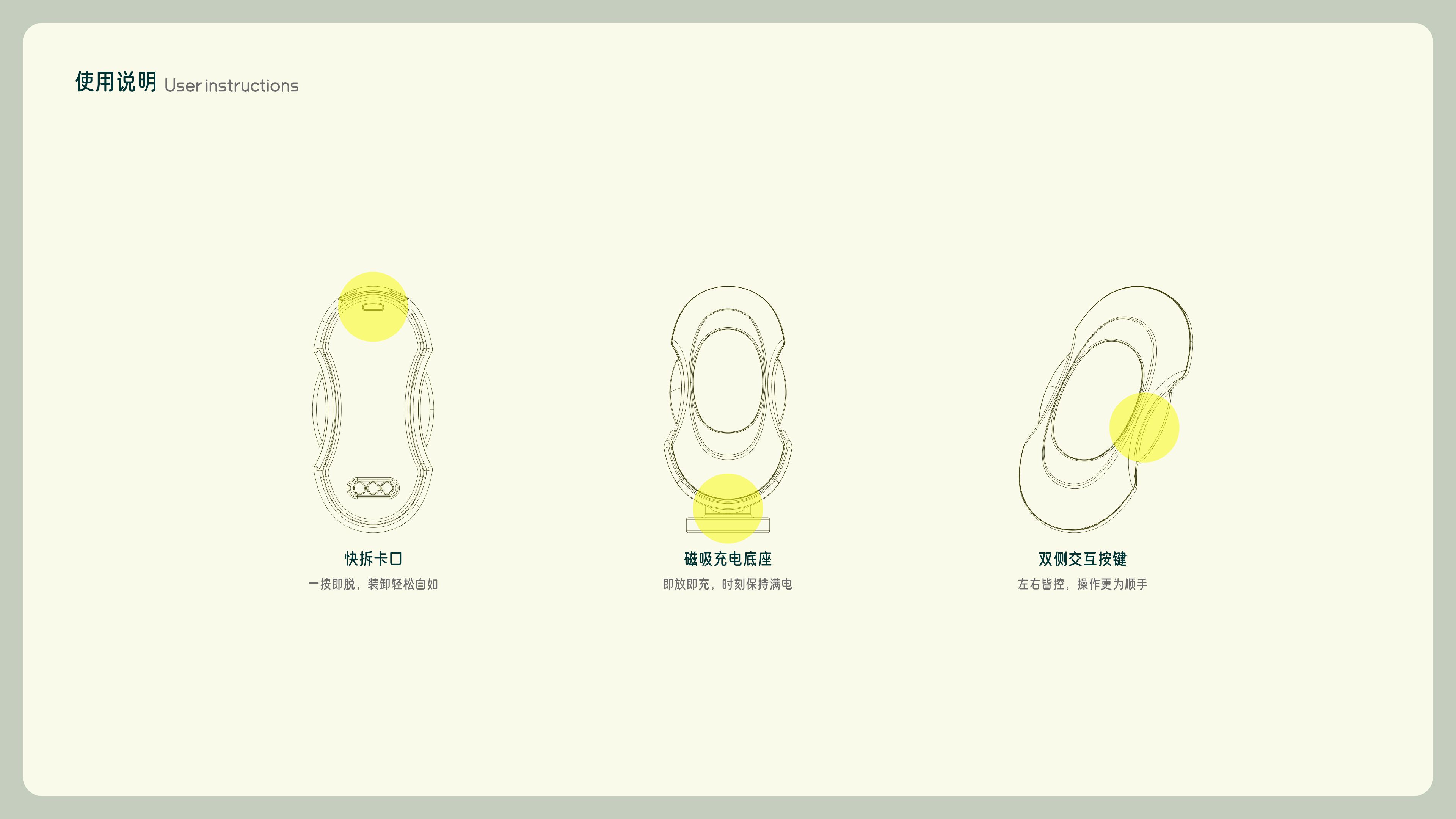 conceptual design，Digital message，