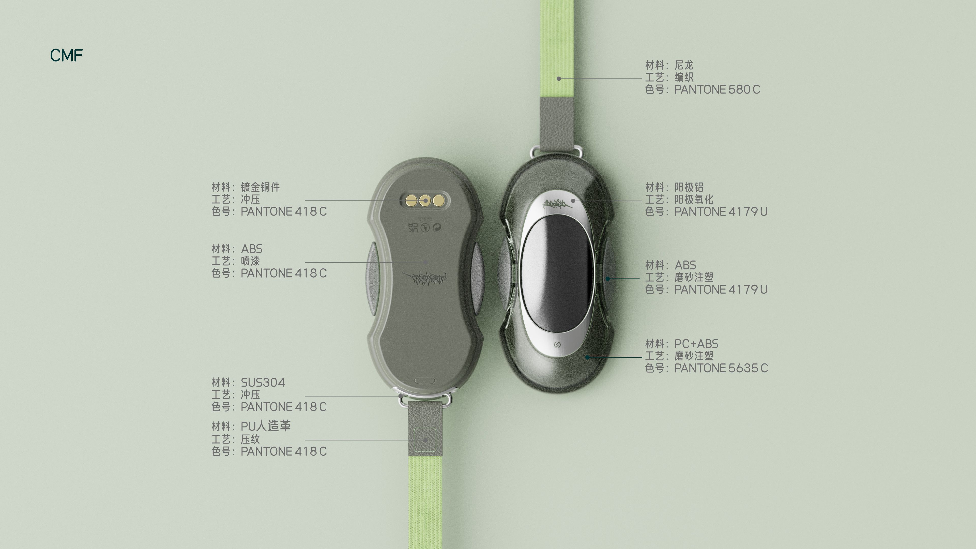 conceptual design，Digital message，