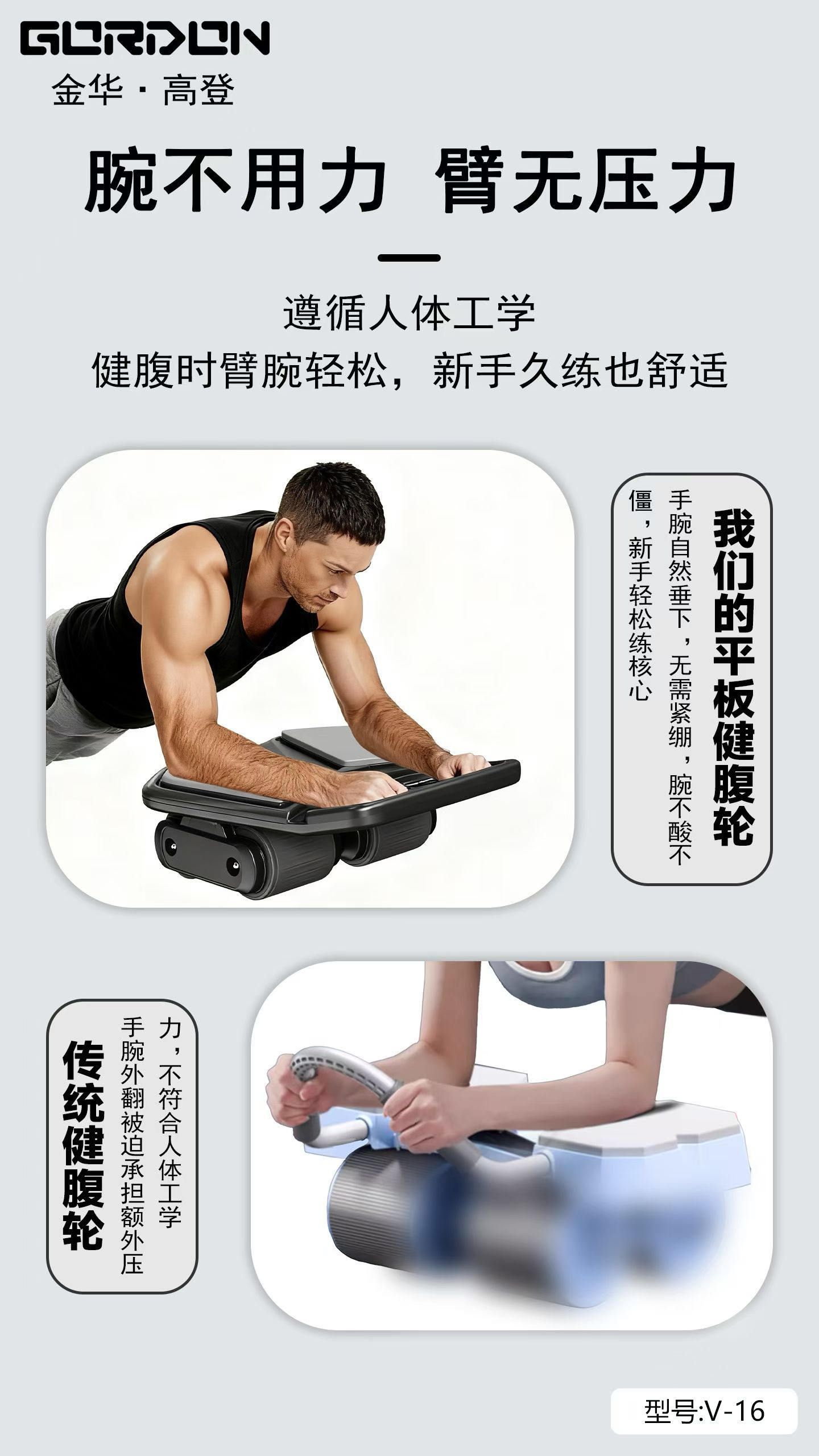 Man-machine, Design, Abdominal，