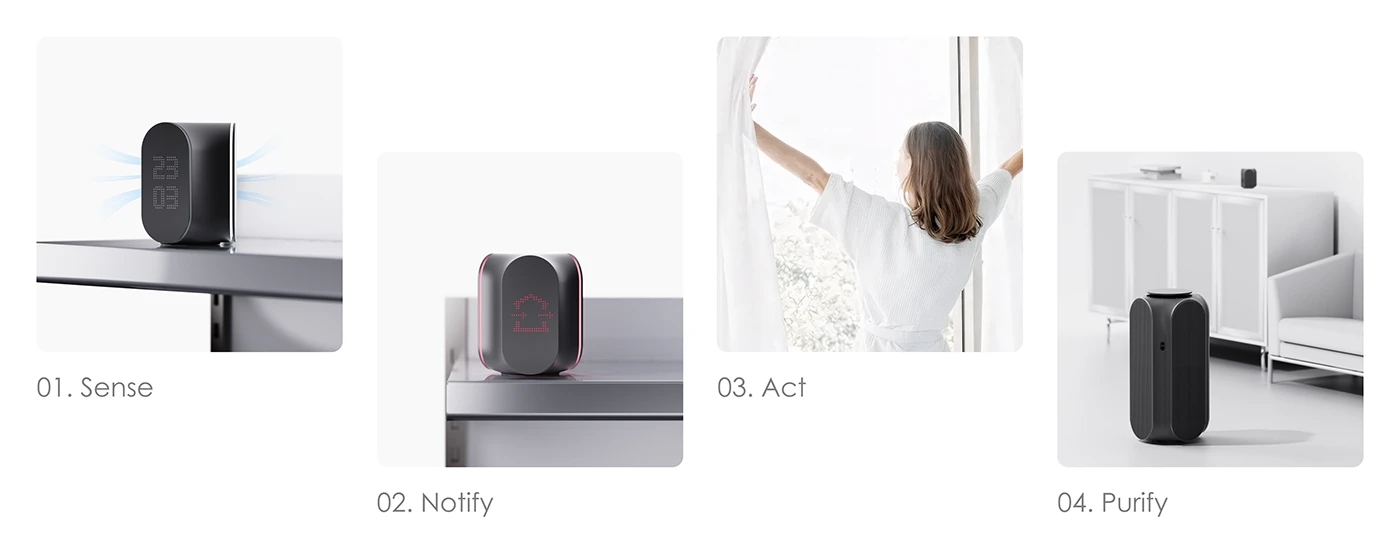 MYTH，New air purification system，Household Electric Appliances，product design，