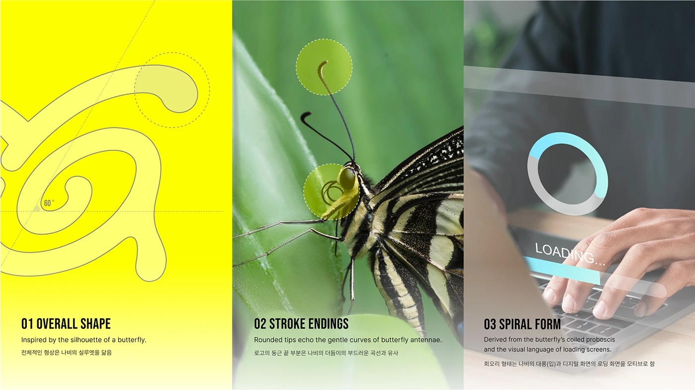 REBUG，Brand design，Brand promotion，graphic design ，