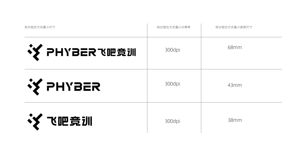 Logo design，VI design，Brand design，Visual design，