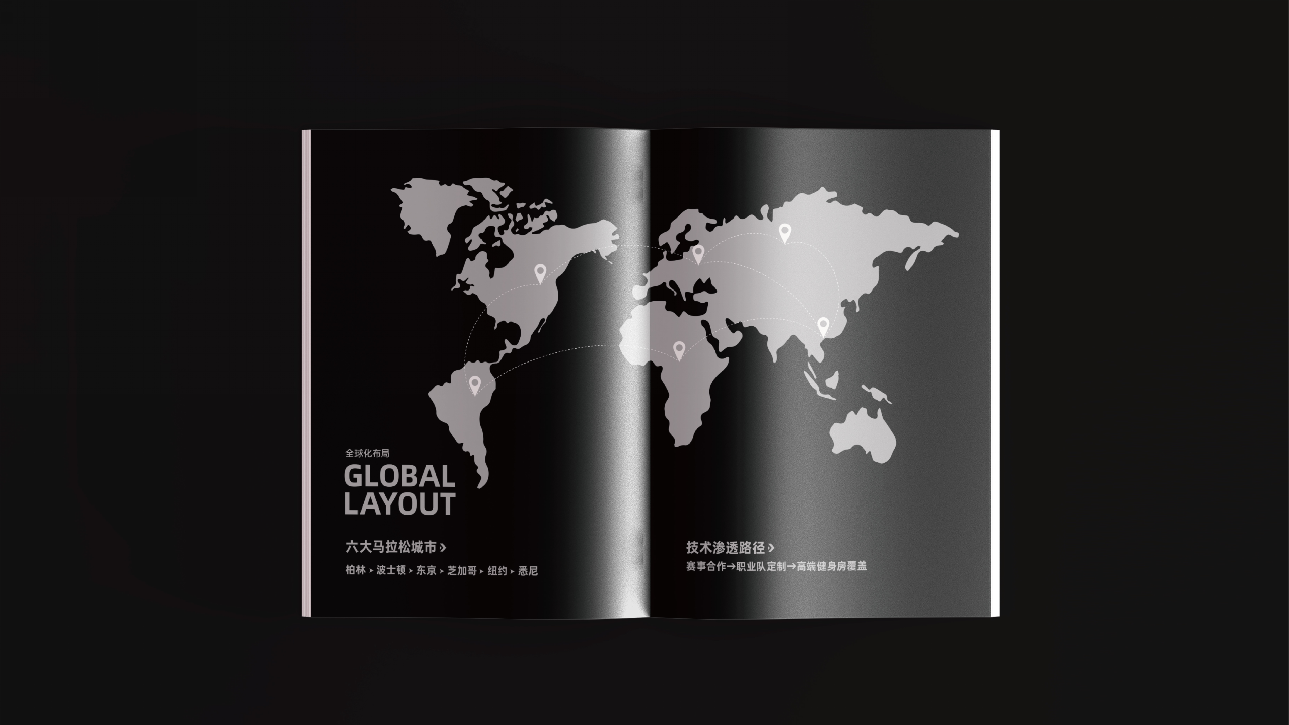 Brand design，Brand manual，Brand VI，Brand design，Brand vision，VI design，