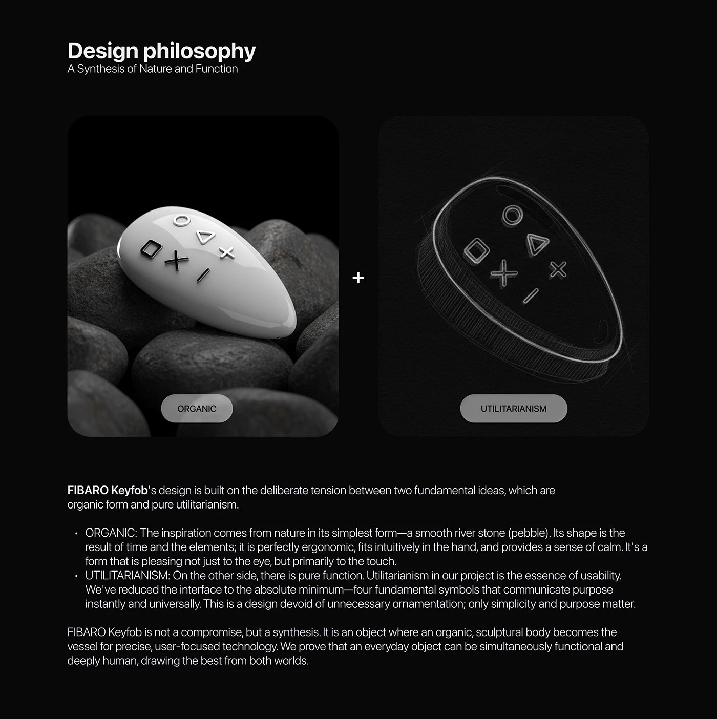 FILES，Keyfob，Electronic Key，interactive，Portable，