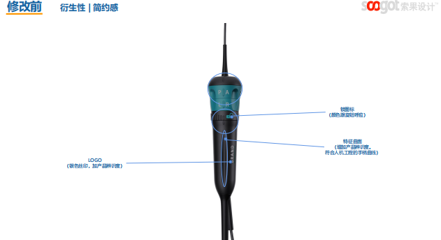 Medical device design，medical care，Appearance design，industrial design，Structural design，Design landing，product design，fruit design，