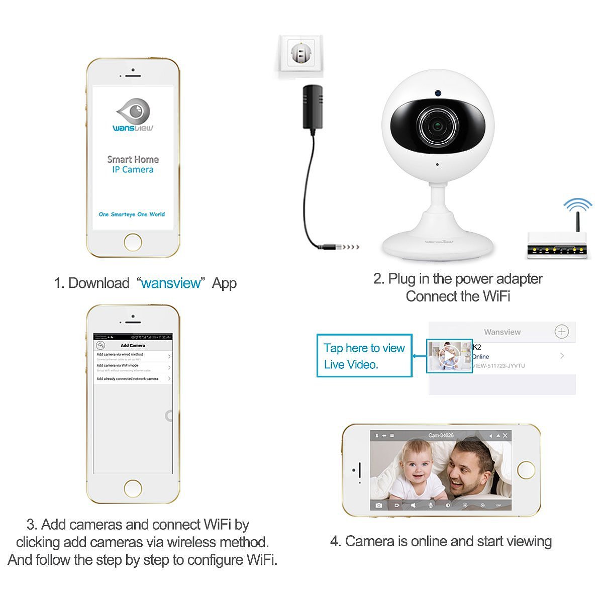 b&o，camera，wireless，IP HD，