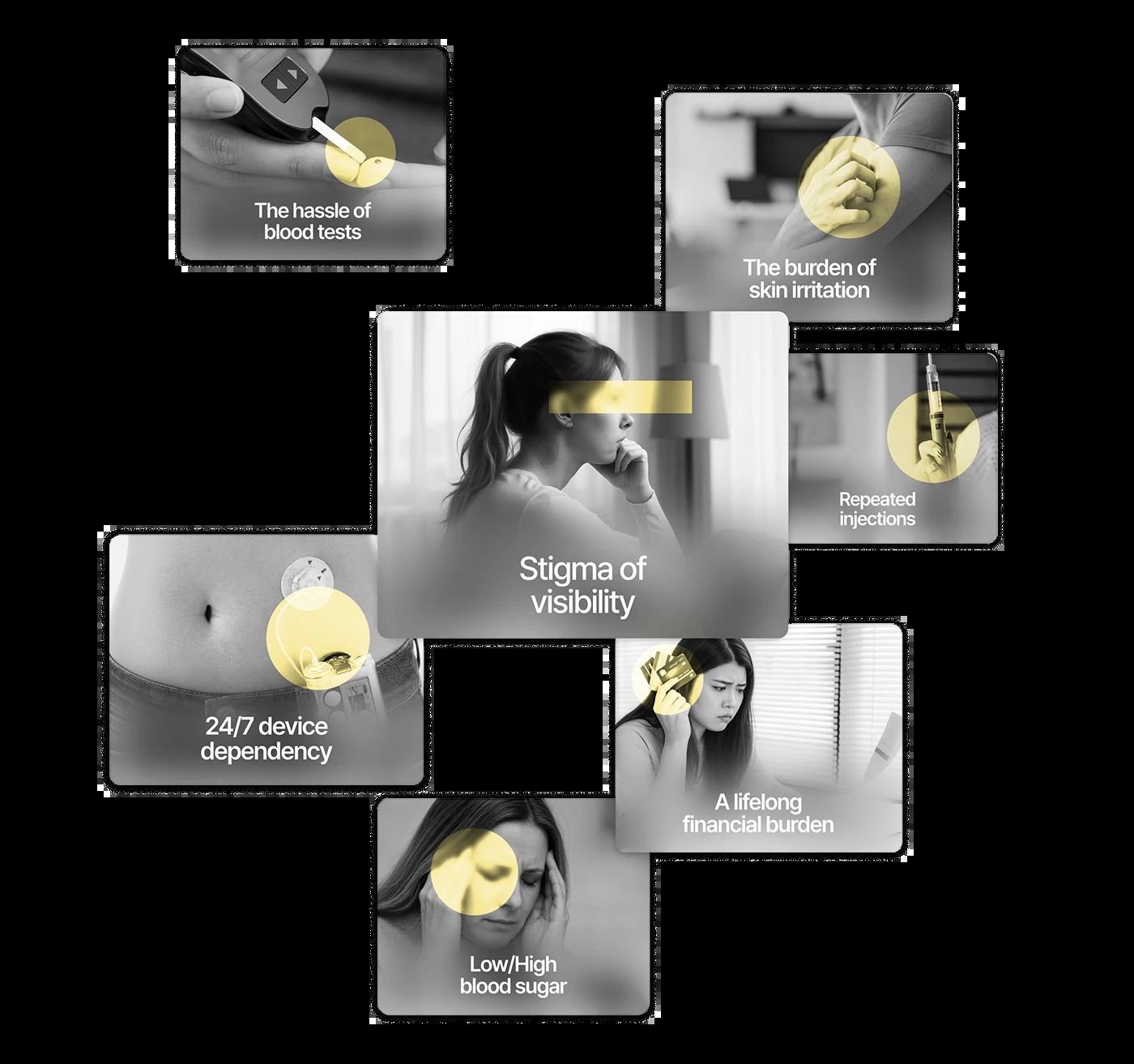 Insulin injection，Needle-free Blood Glucose Monitoring，Portable Management，Daily invisible medical treatment，