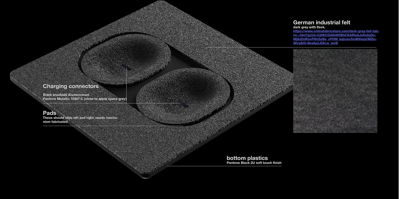 glasses，cmf，clear，SOL，v2，