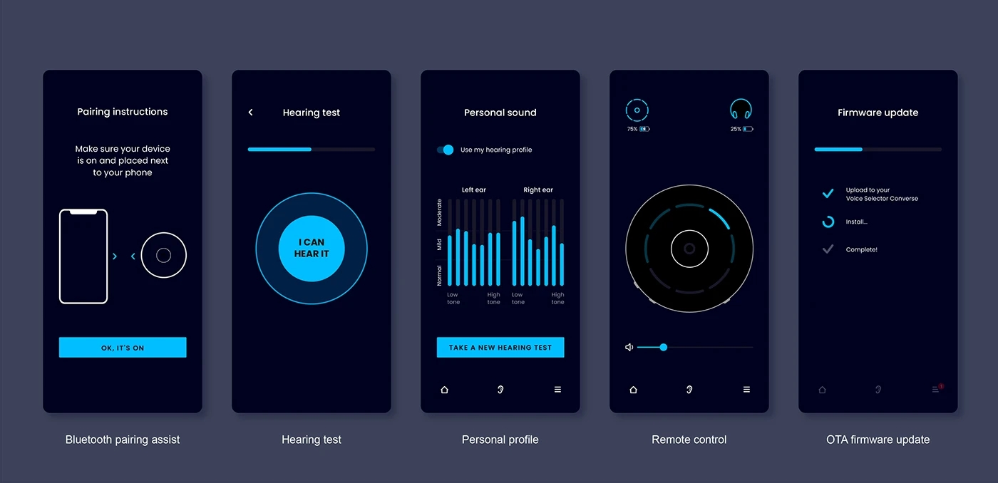 Microphone，Voice Selector，Conference Artifact，Automatic Voice Steering，Bluetooth Smart ，