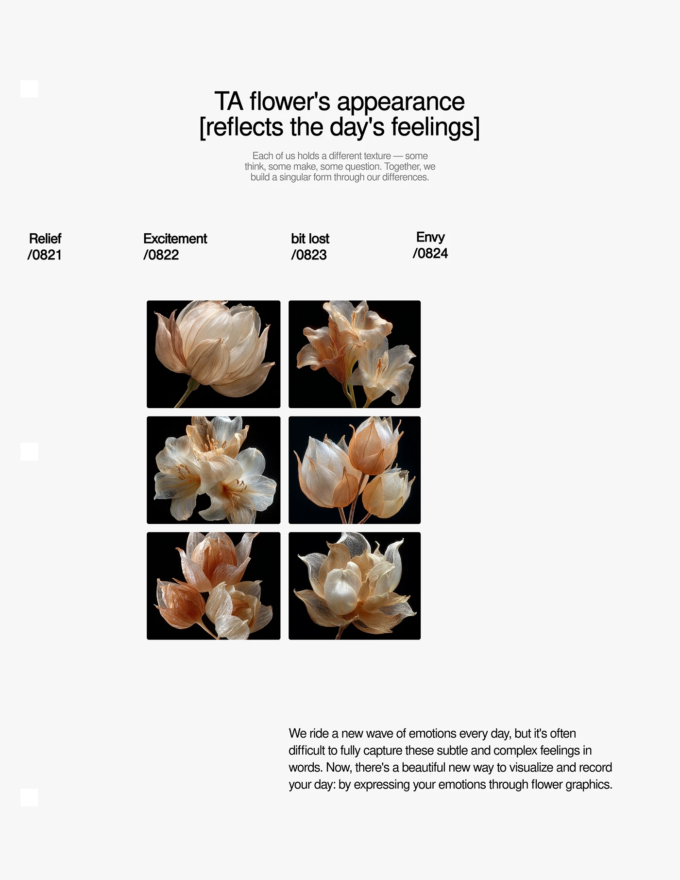 Atham，Emotional data，Daily Reflections，ai，vase，