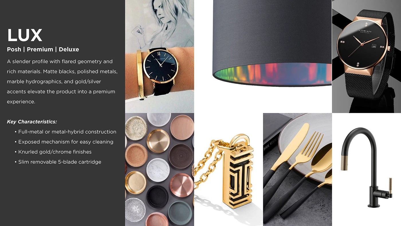 Blazor，razor，Personal protective equipment，originality，