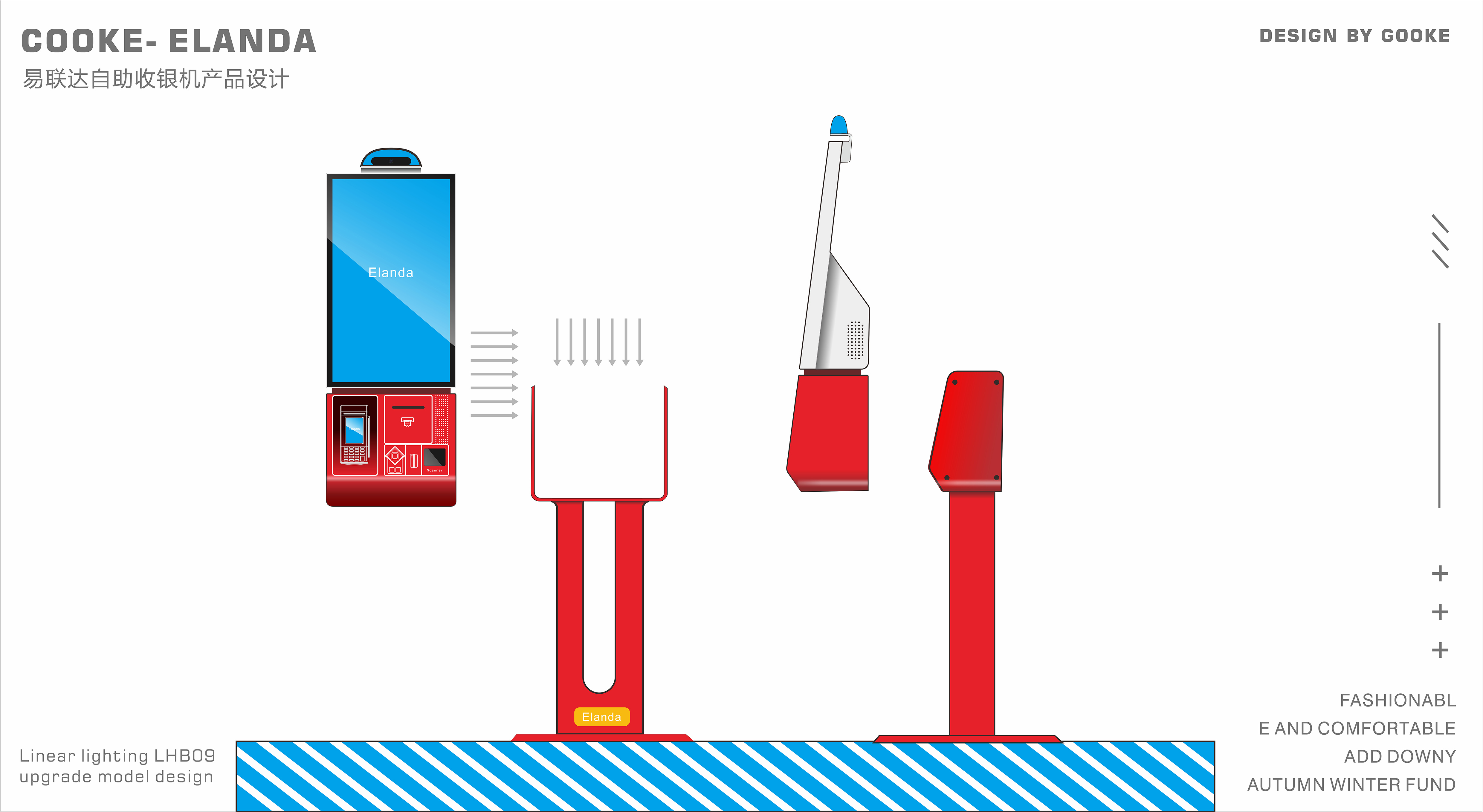 cash register，Self-service cash register，