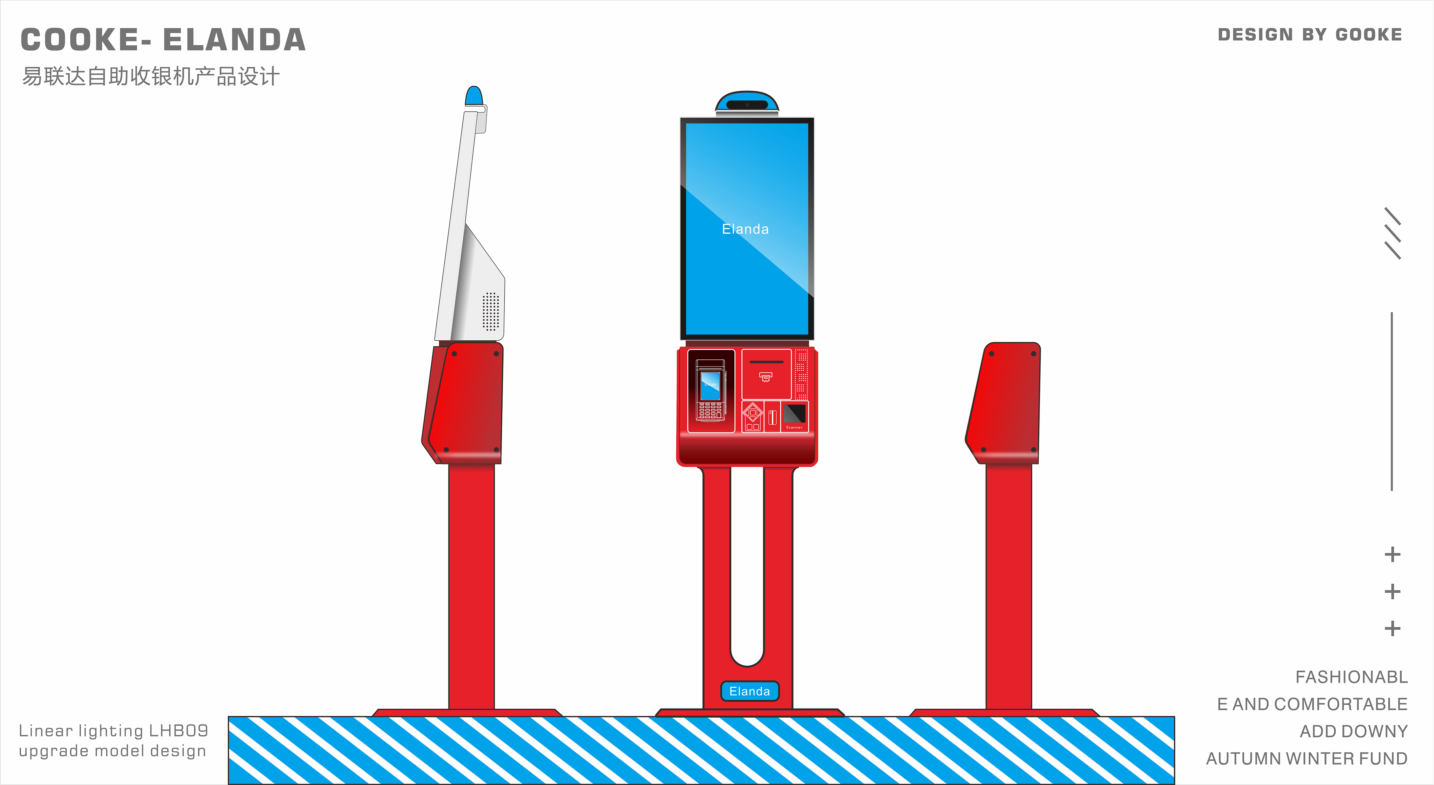 cash register，Self-service cash register，