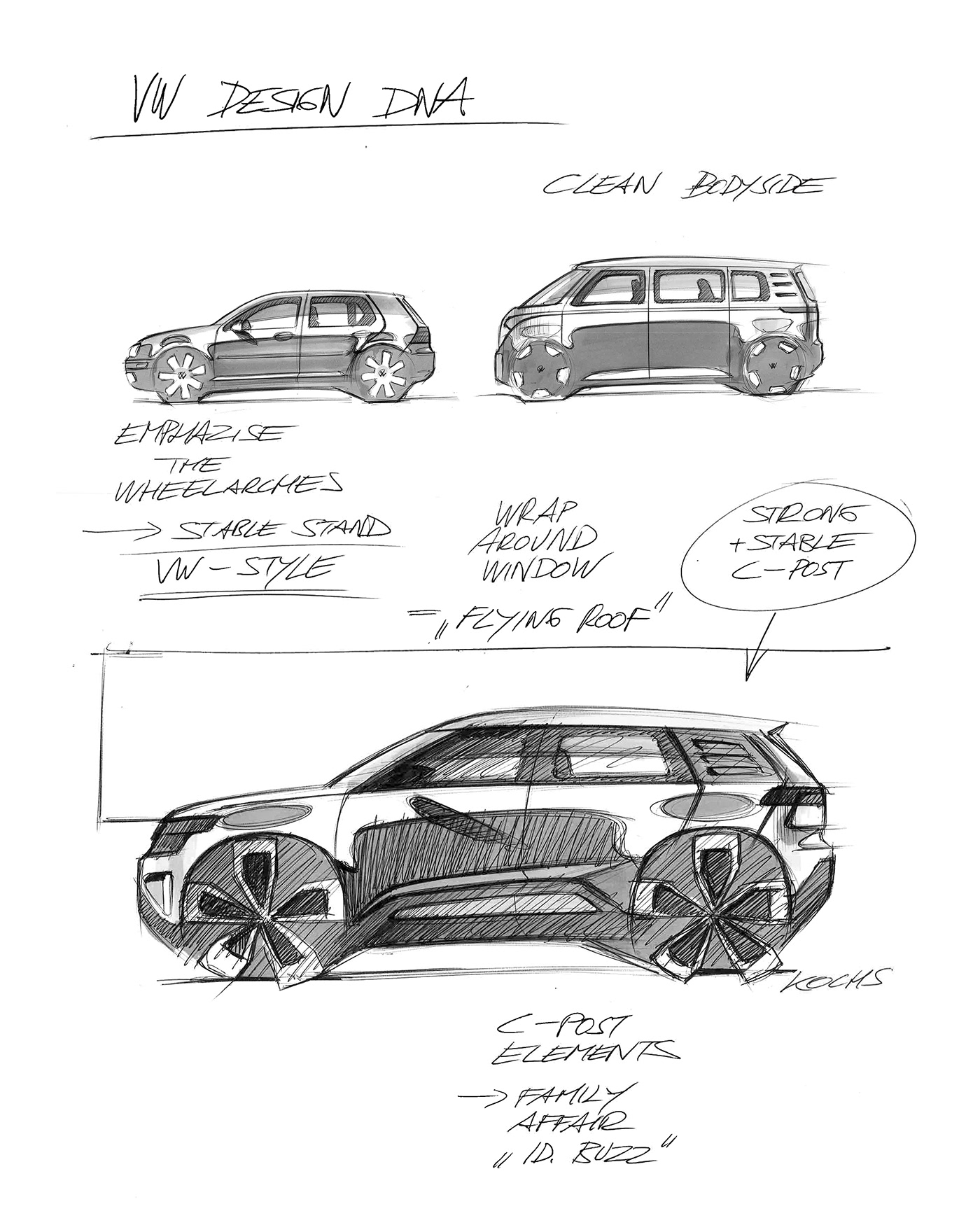 automobile，vehicle，conceptual design，Volkswagen，