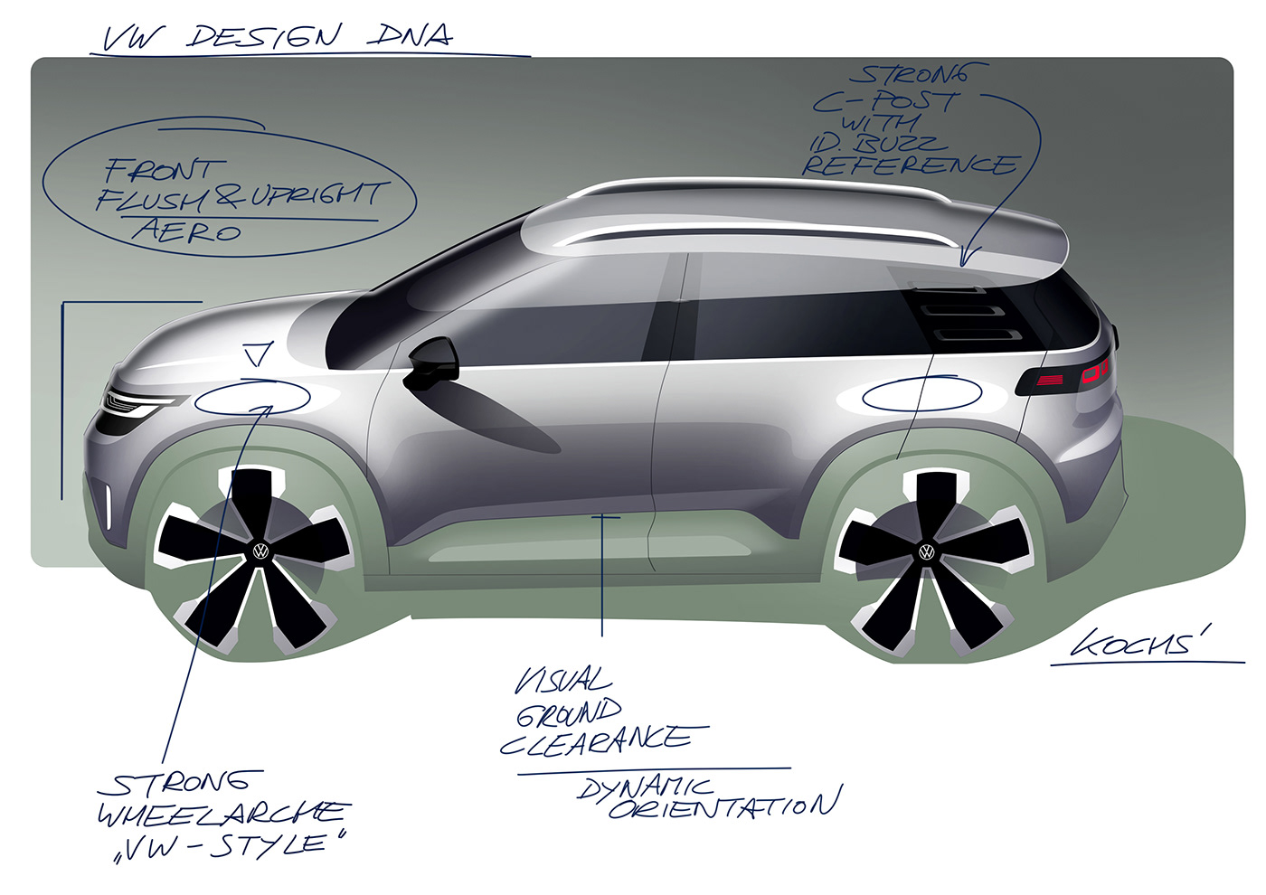 automobile，vehicle，conceptual design，Volkswagen，