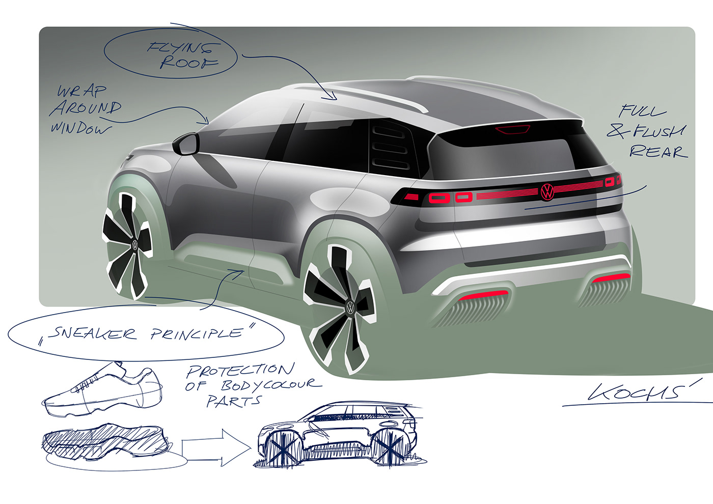 automobile，vehicle，conceptual design，Volkswagen，